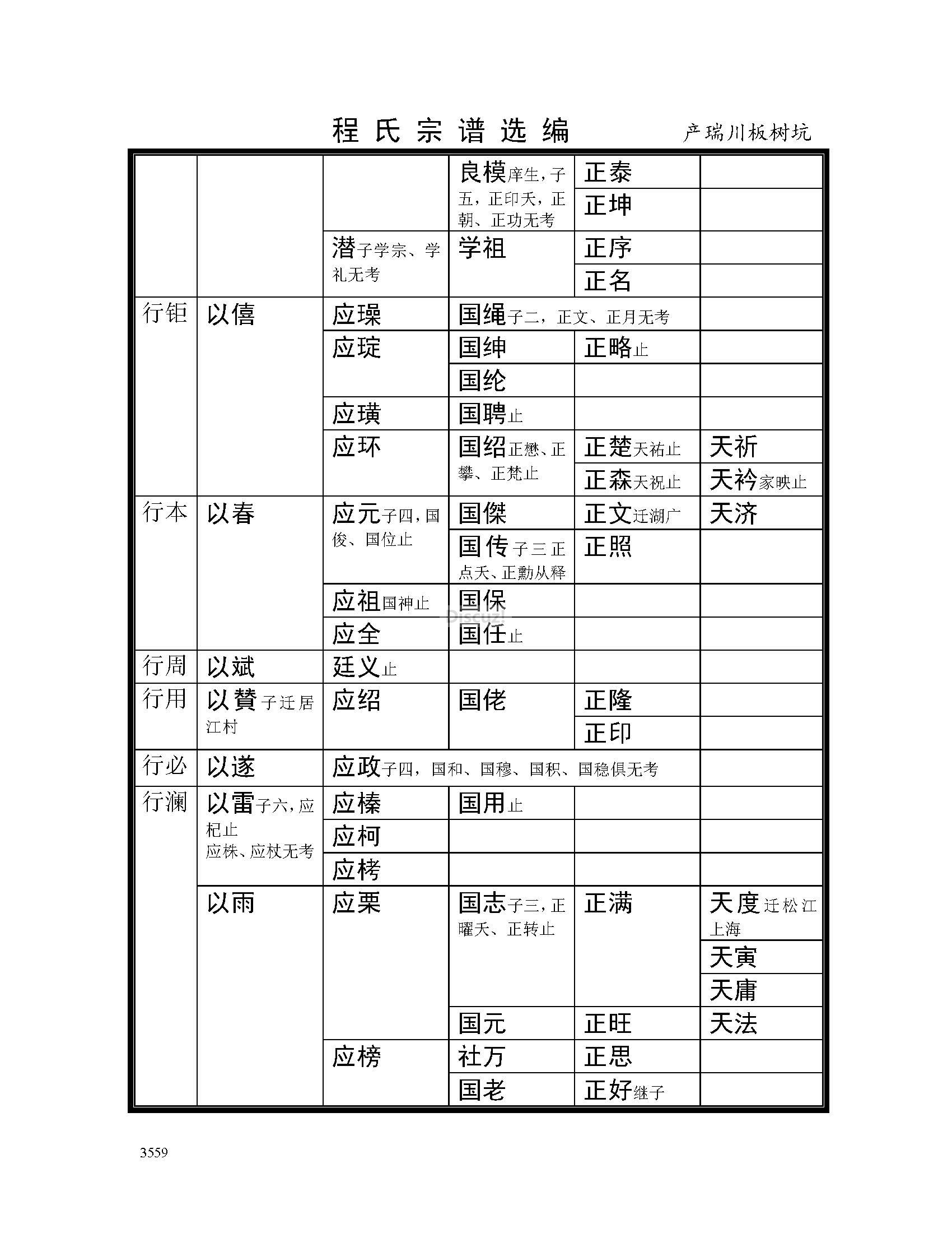 产瑞川板树坑支系 (18).jpg