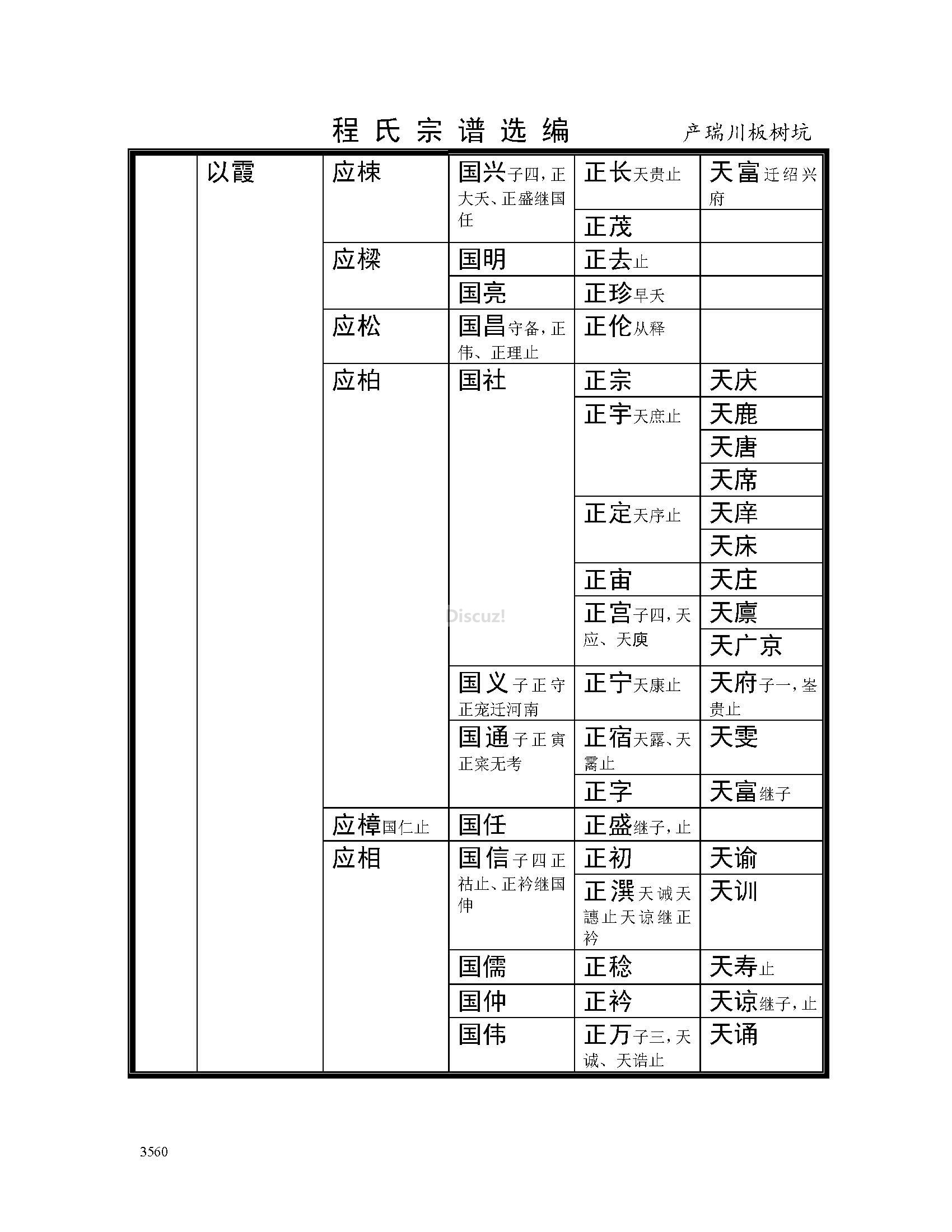 产瑞川板树坑支系 (19).jpg