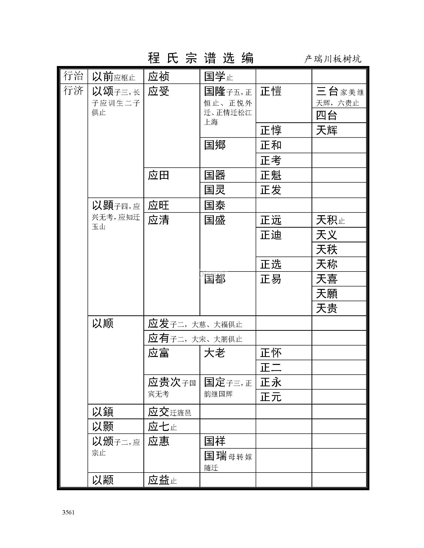 产瑞川板树坑支系 (20).jpg
