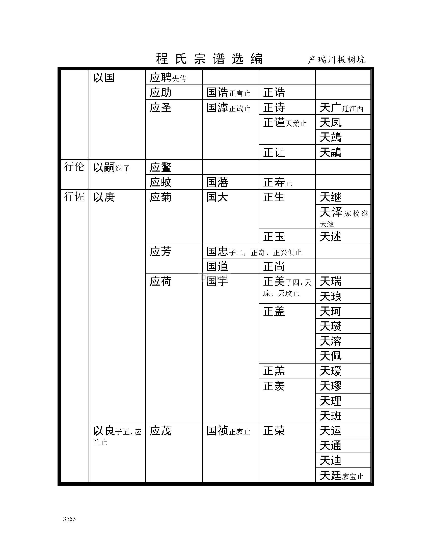 产瑞川板树坑支系 (22).jpg