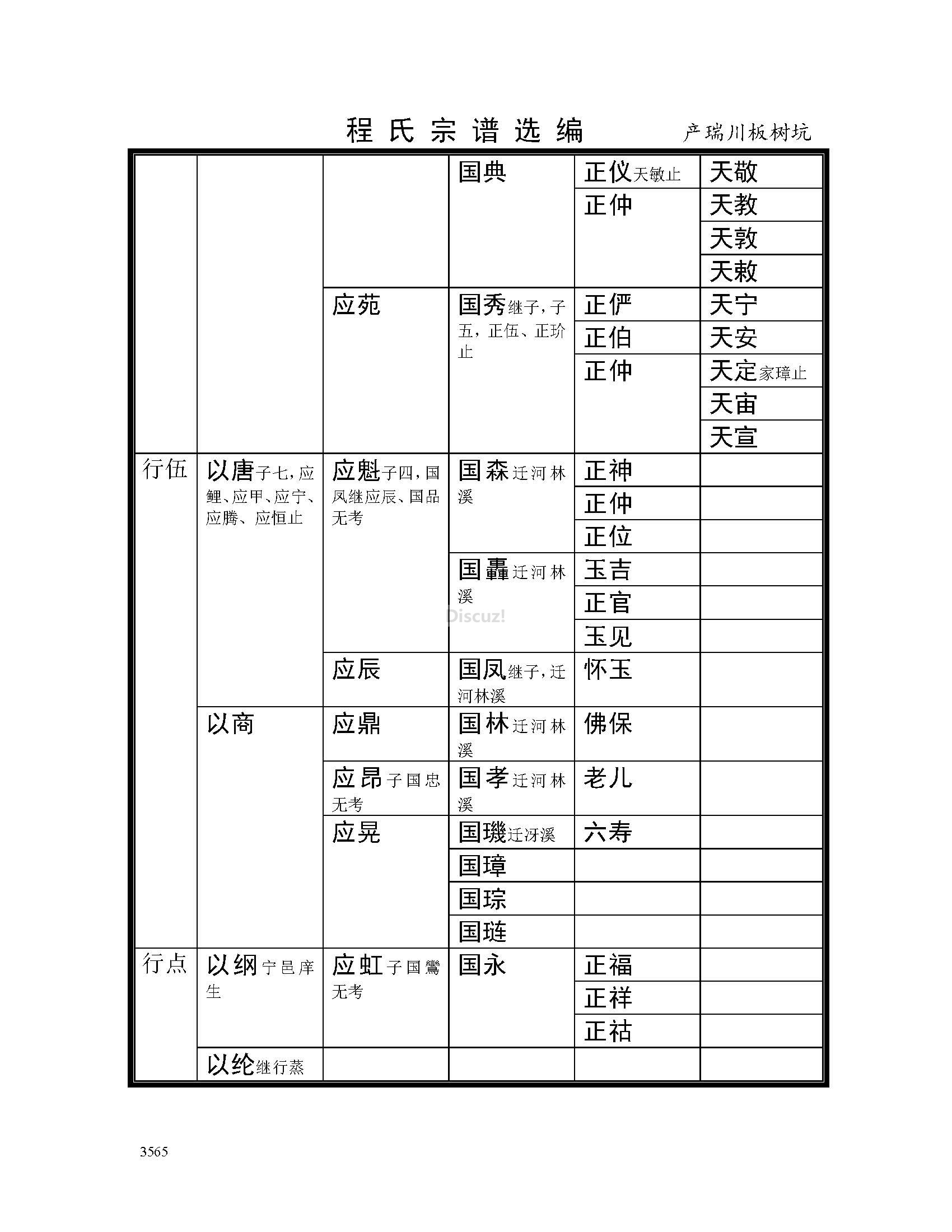 产瑞川板树坑支系 (24).jpg