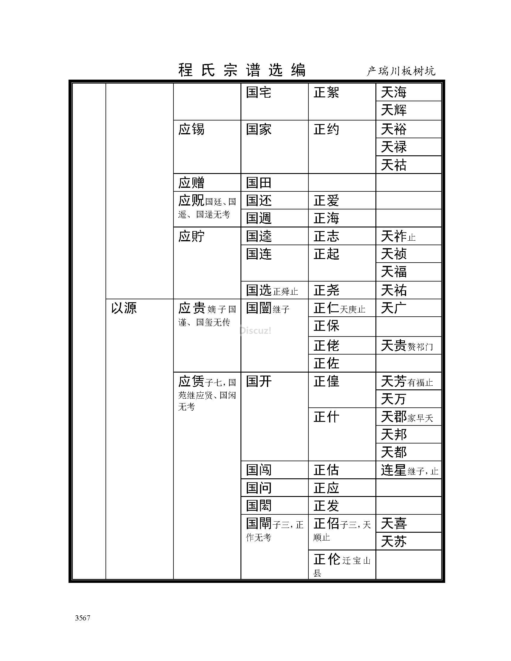产瑞川板树坑支系 (26).jpg