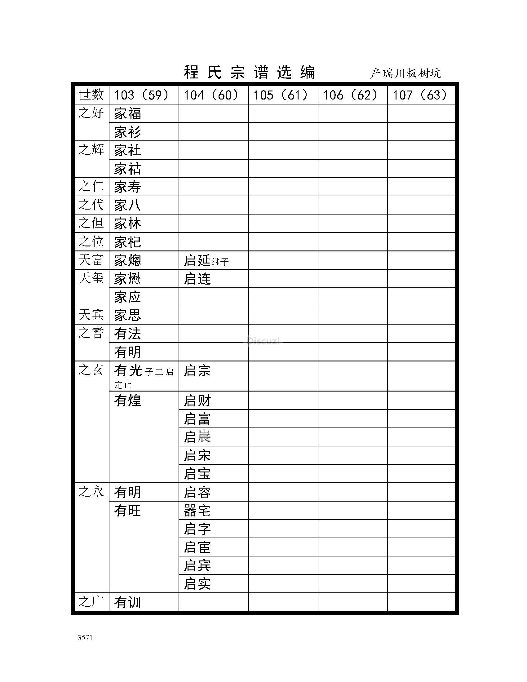 产瑞川板树坑支系 (30).jpg