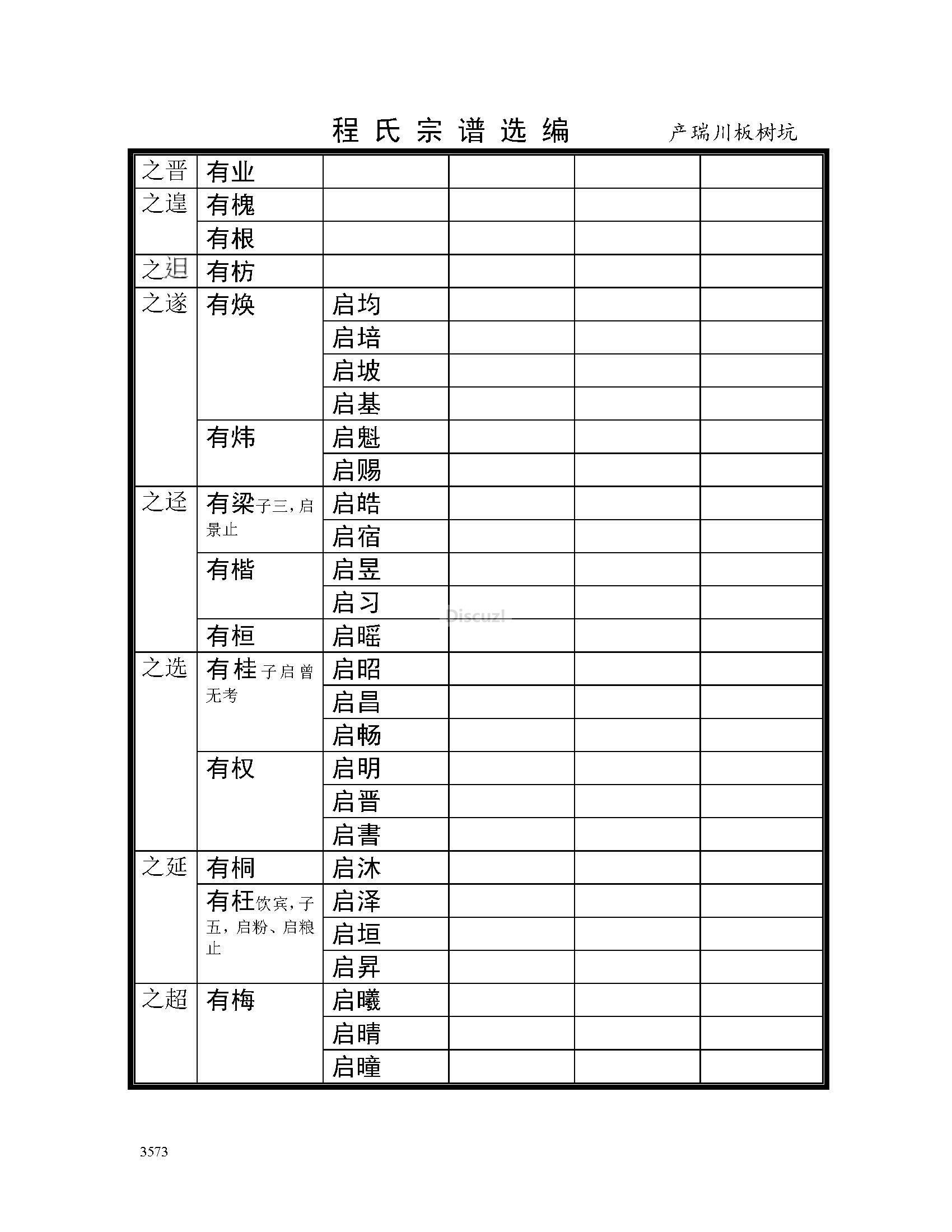 产瑞川板树坑支系 (32).jpg