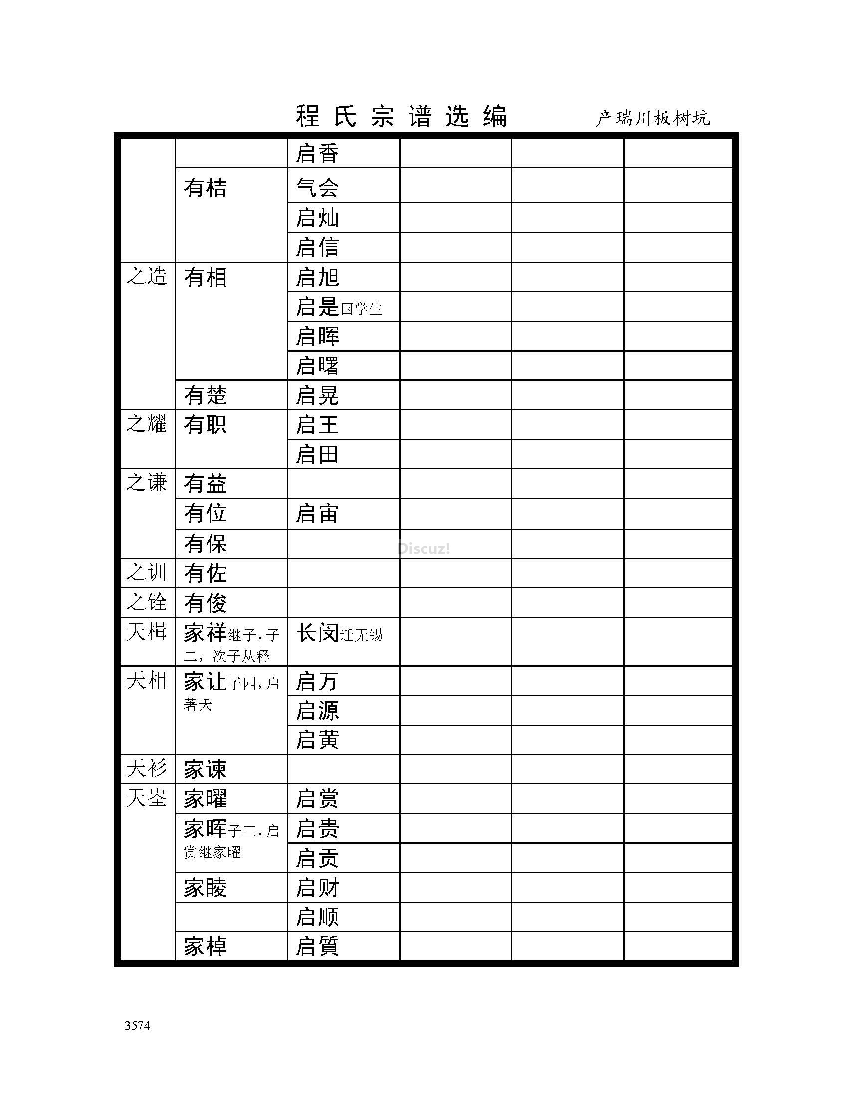 产瑞川板树坑支系 (33).jpg