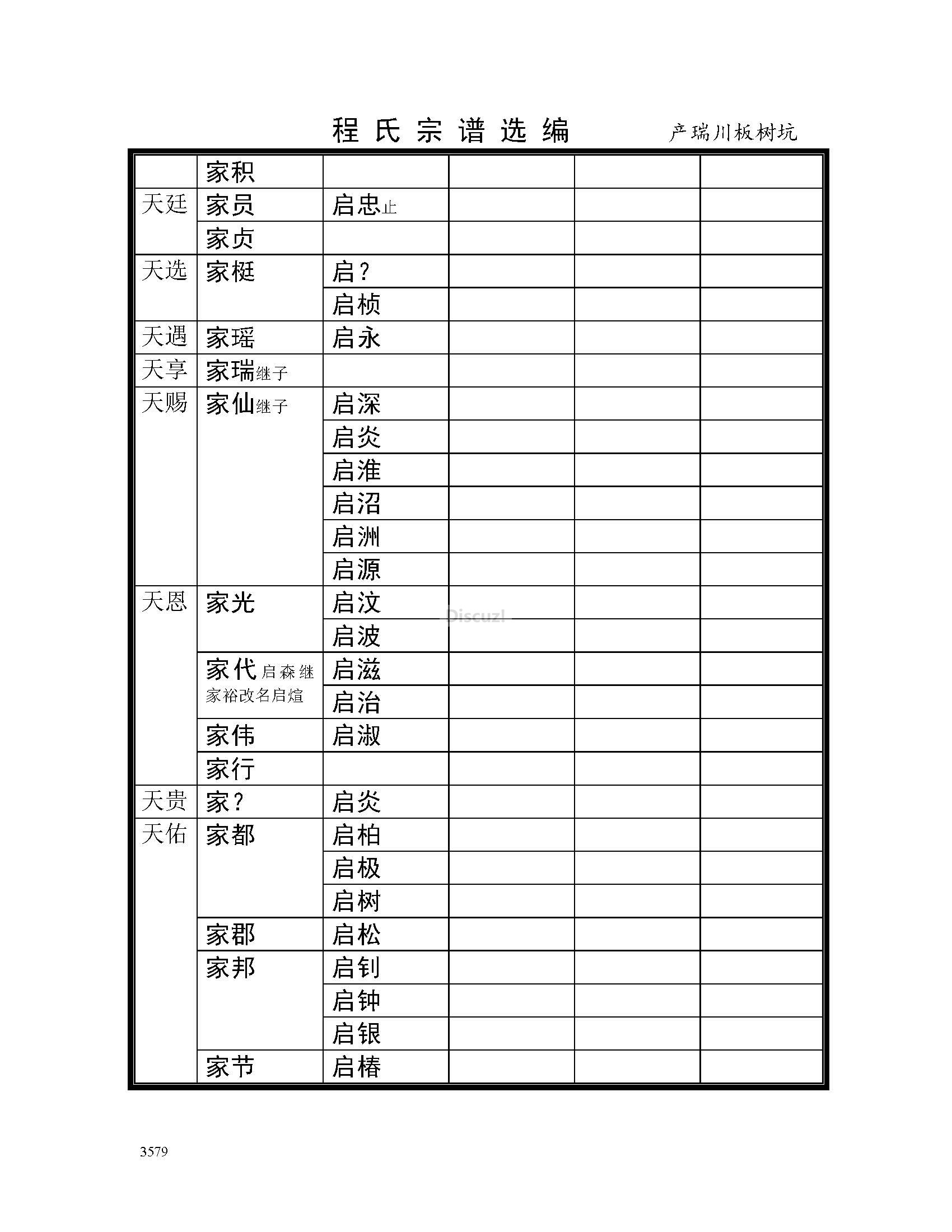 产瑞川板树坑支系 (38).jpg