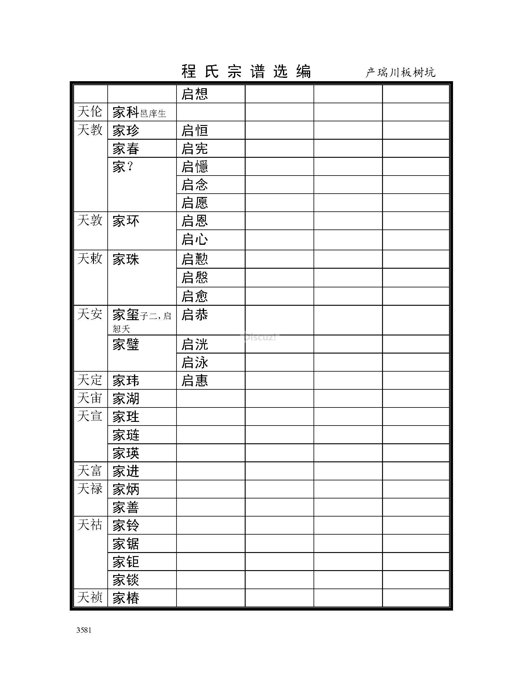 产瑞川板树坑支系 (40).jpg