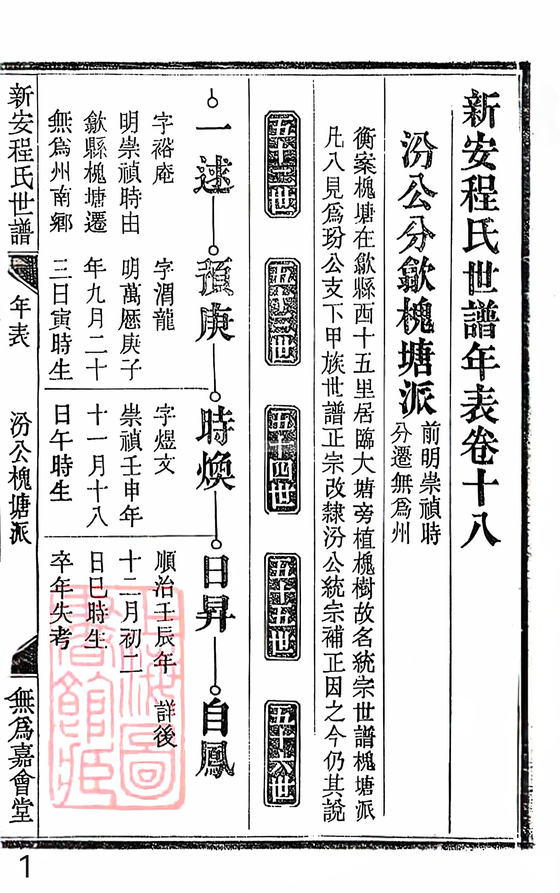 18册新安程氏世谱家谱 年表 卷十八 第1页.jpg