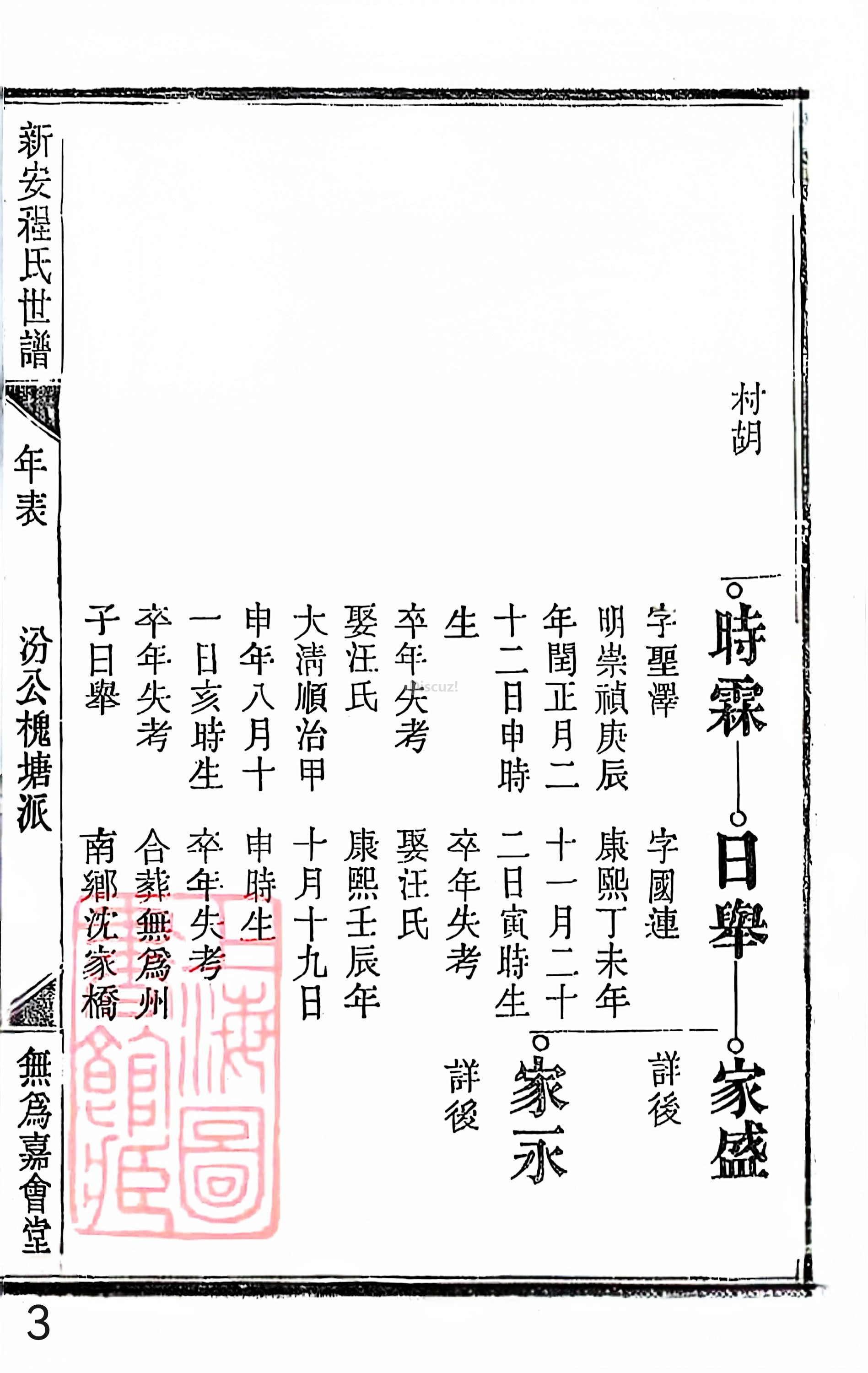18册新安程氏世谱家谱 年表 卷十八 第3页.jpg