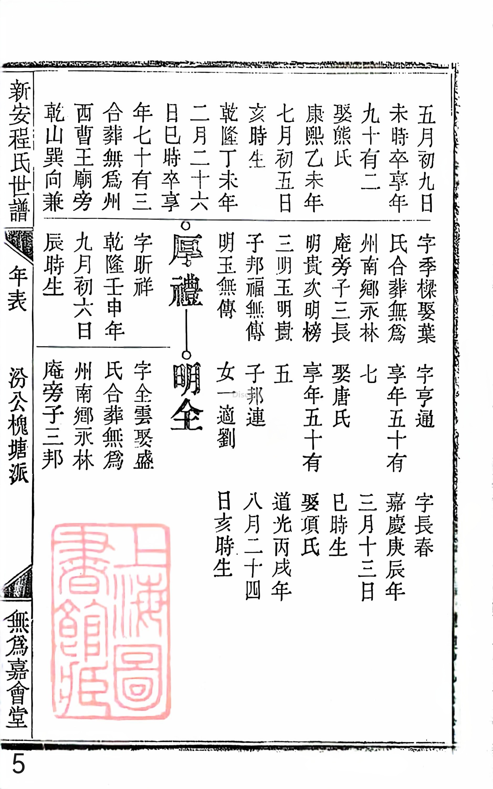 18册新安程氏世谱家谱 年表 卷十八 第5页.jpg