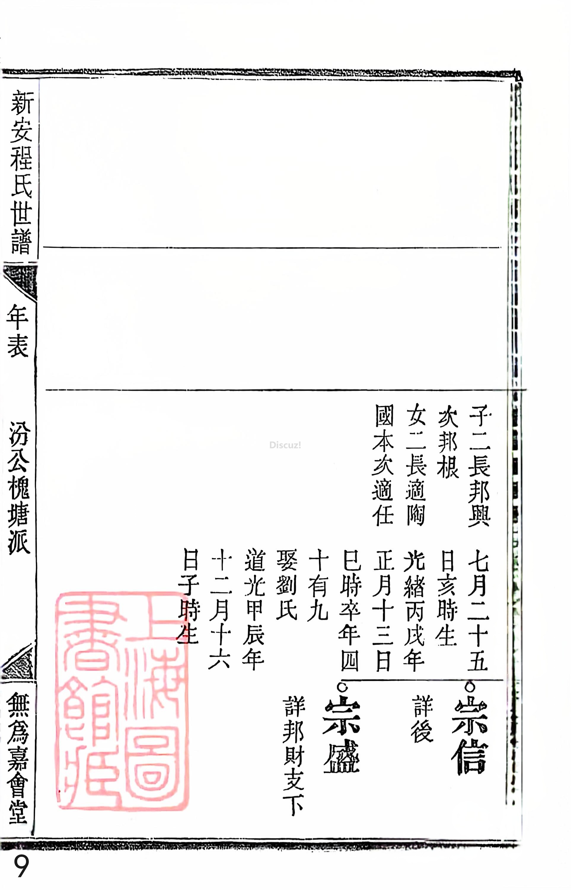 18册新安程氏世谱家谱 年表 卷十八 第9页.jpg