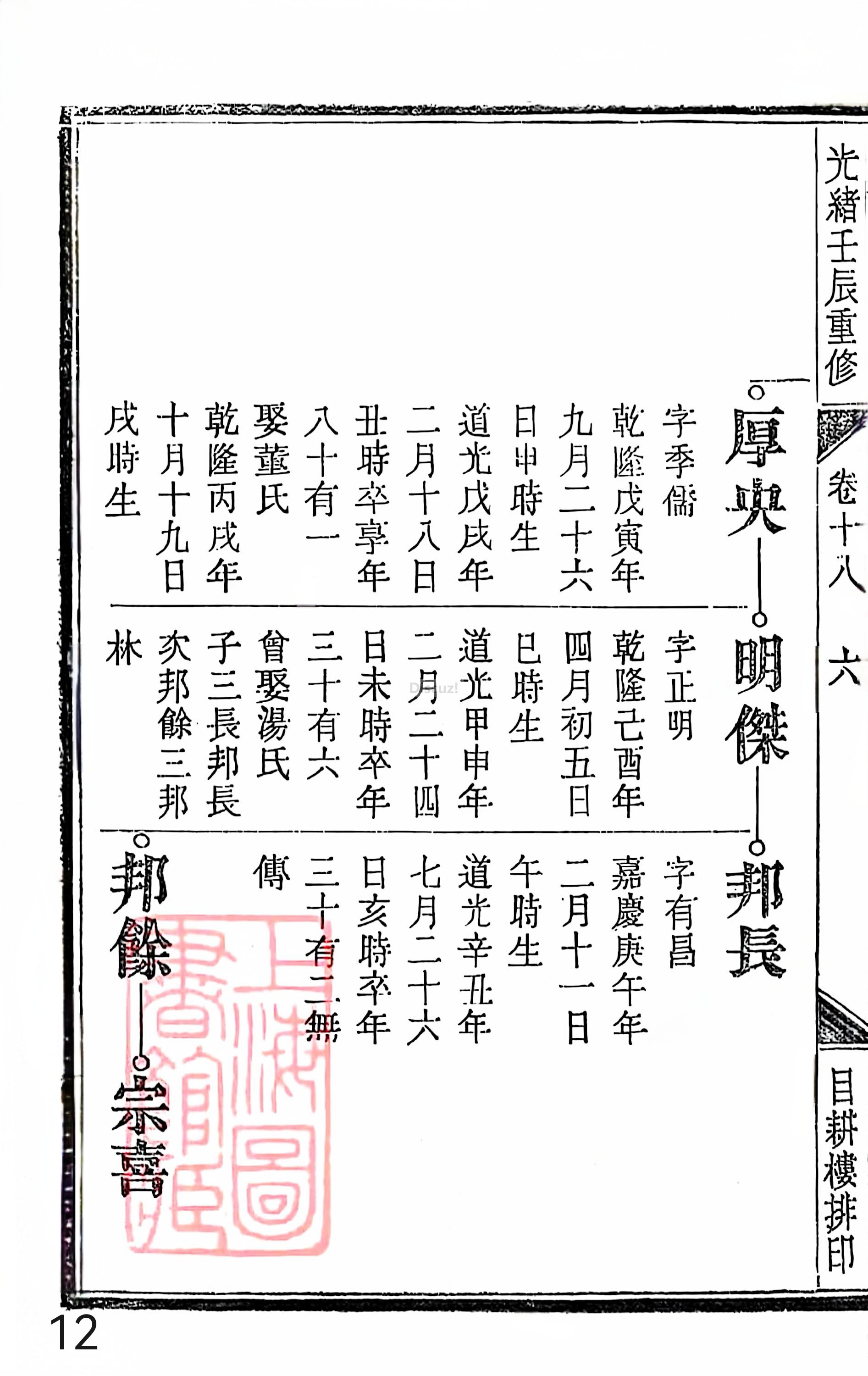 18册新安程氏世谱家谱 年表 卷十八 第12页.jpg