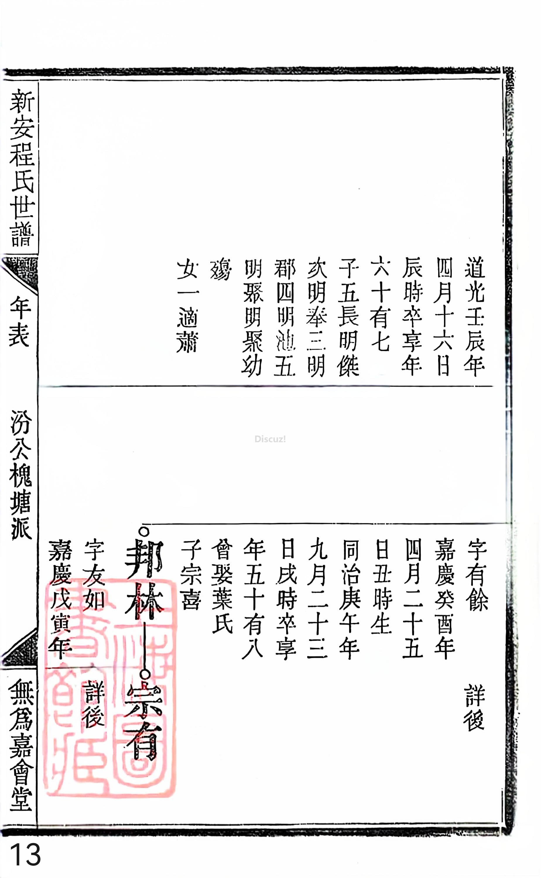 18册新安程氏世谱家谱 年表 卷十八 第13页.jpg