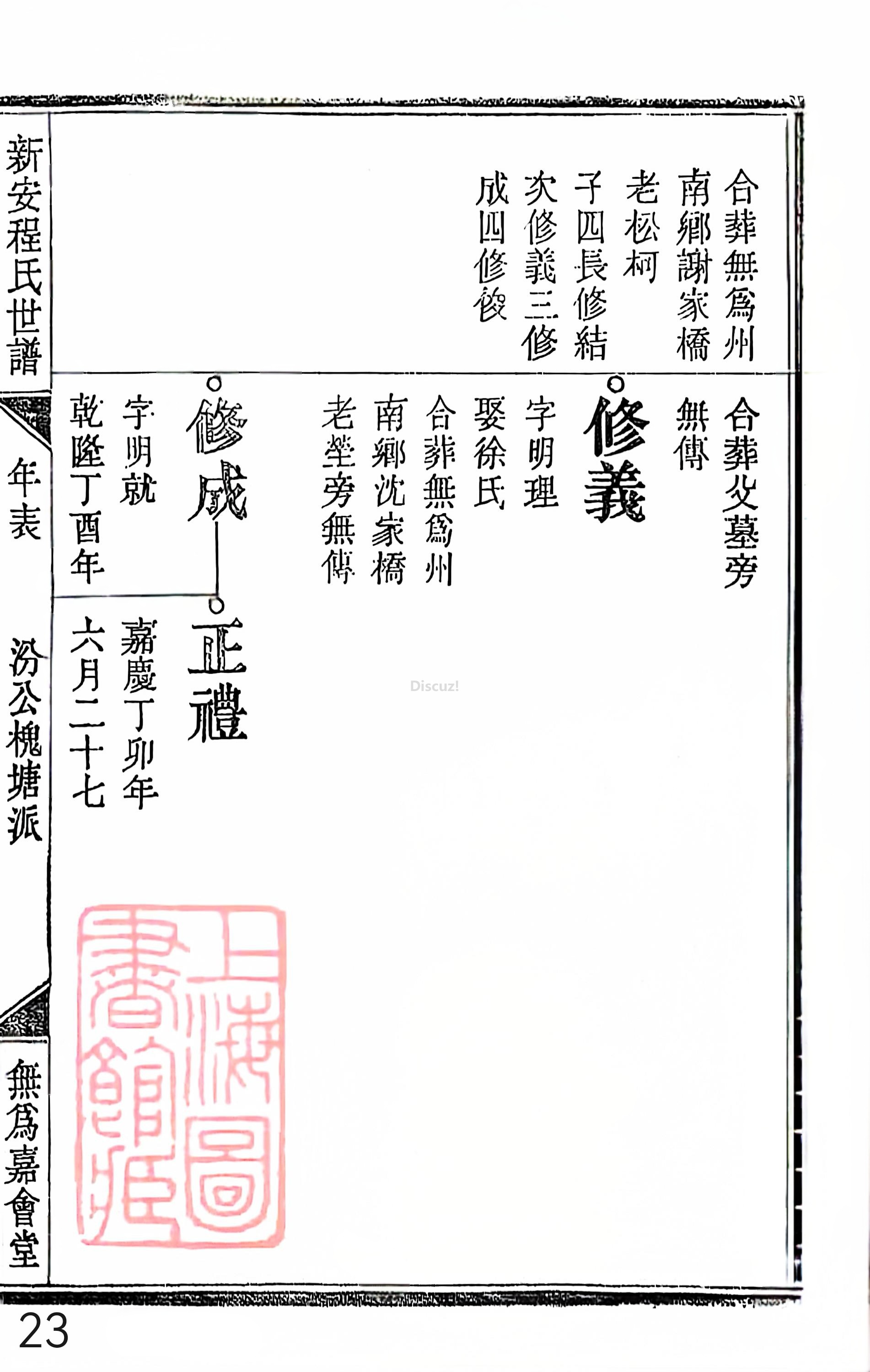 18册新安程氏世谱家谱 年表 卷十八 第23页.jpg
