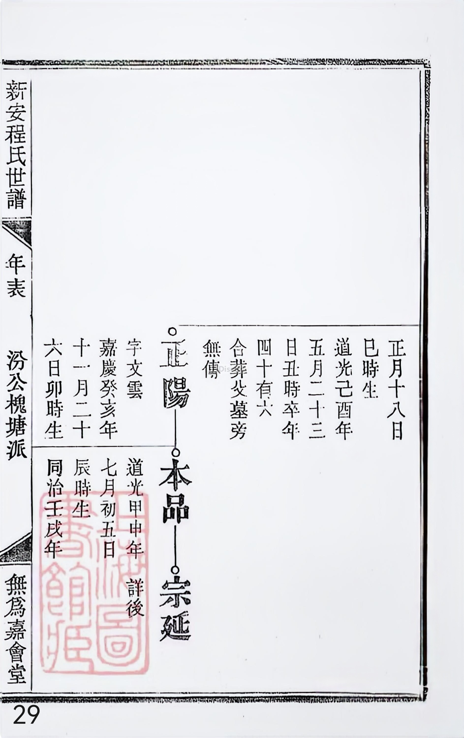 18册新安程氏世谱家谱 年表 卷十八 第29页.jpg