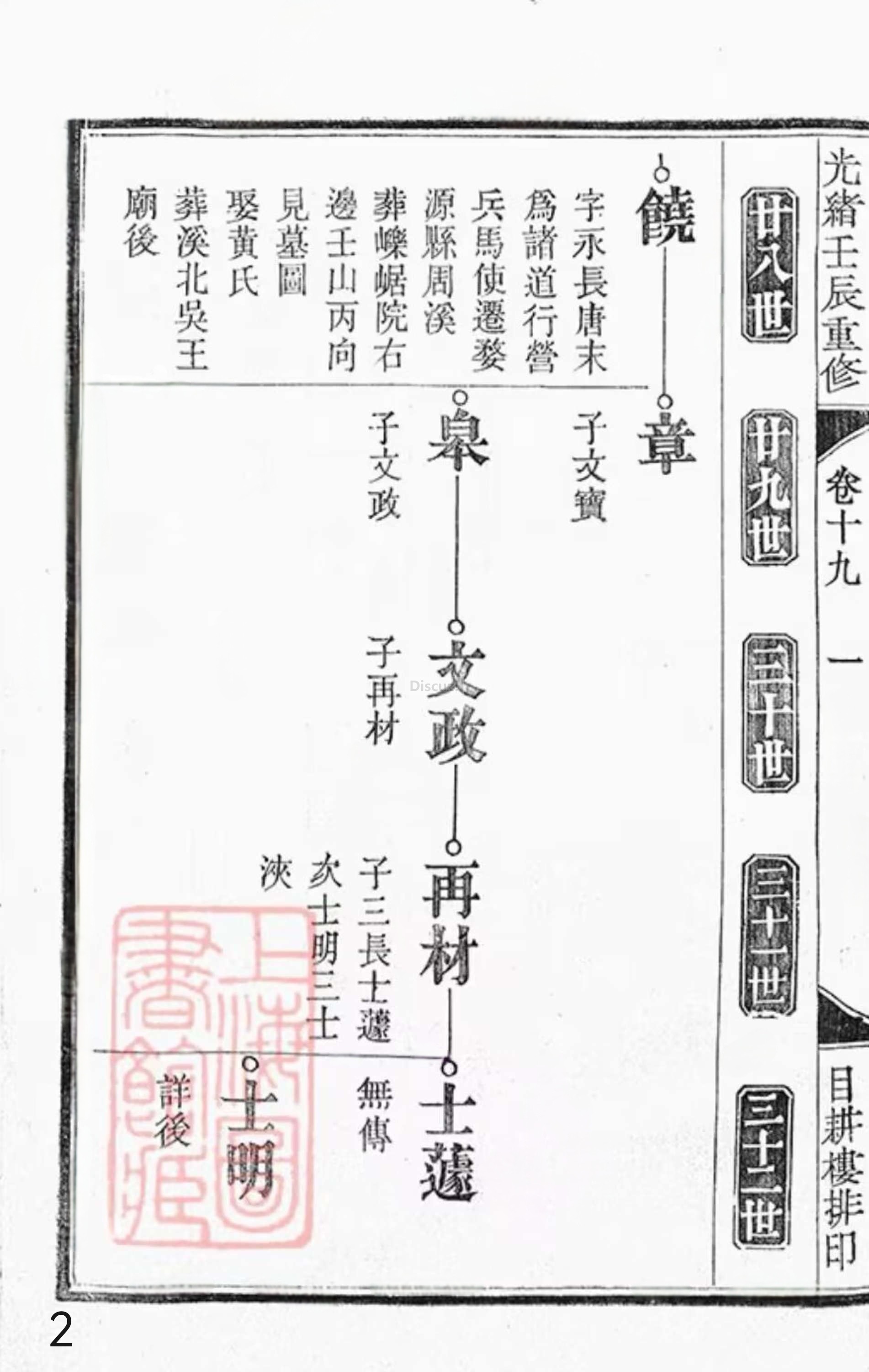 19册新安程氏世谱年表 卷十九  第2页.jpg
