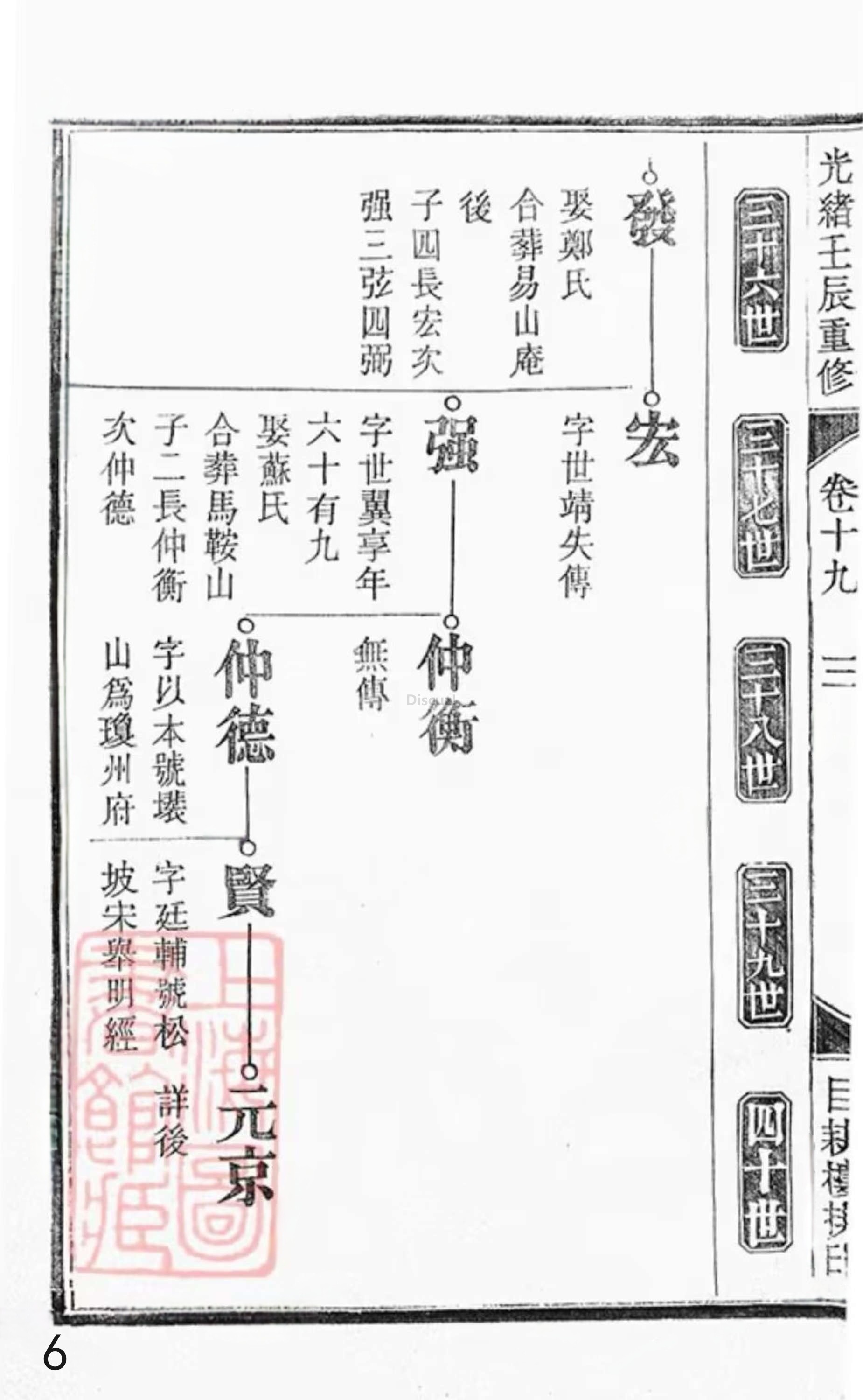 19册新安程氏世谱年表 卷十九  第6页.jpg