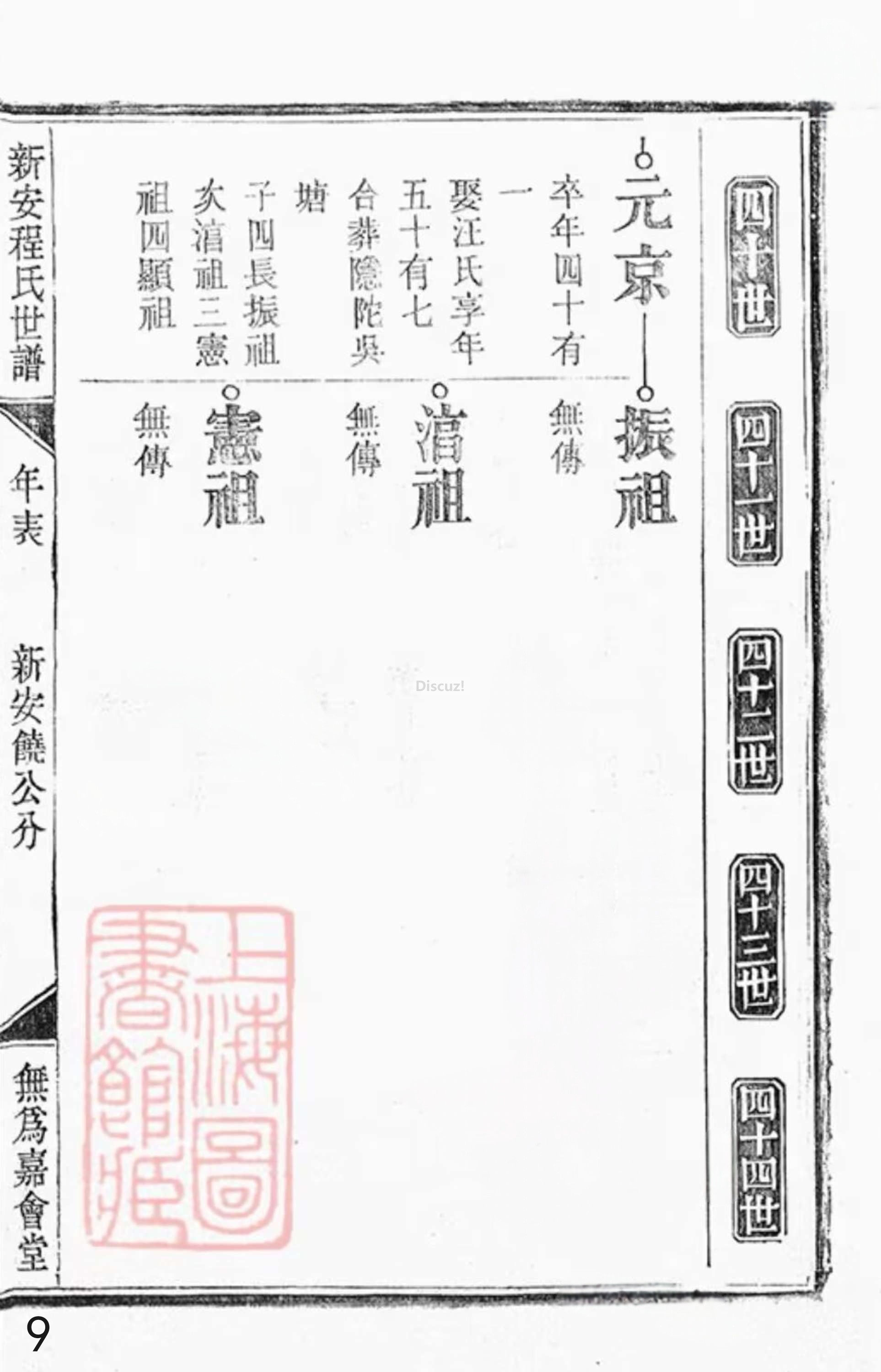 19册新安程氏世谱年表 卷十九  第9页.jpg