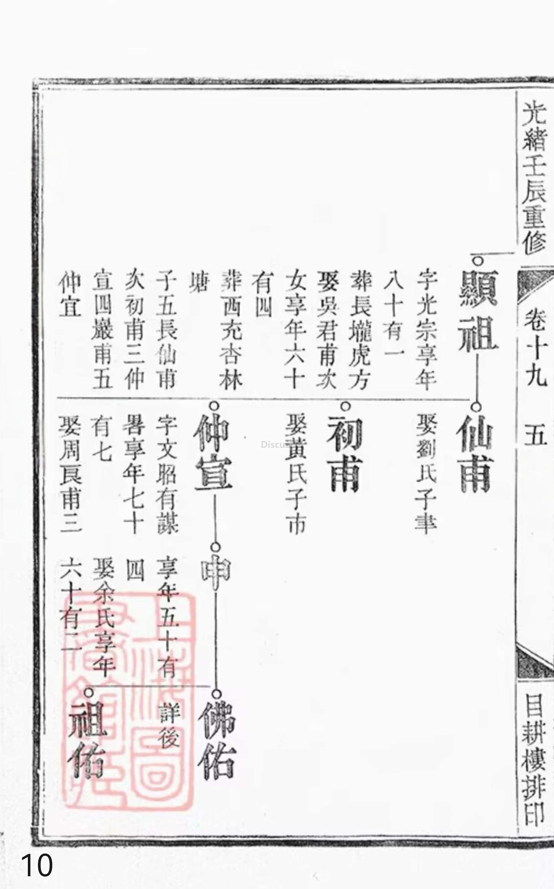 19册新安程氏世谱年表 卷十九  第10页.jpg