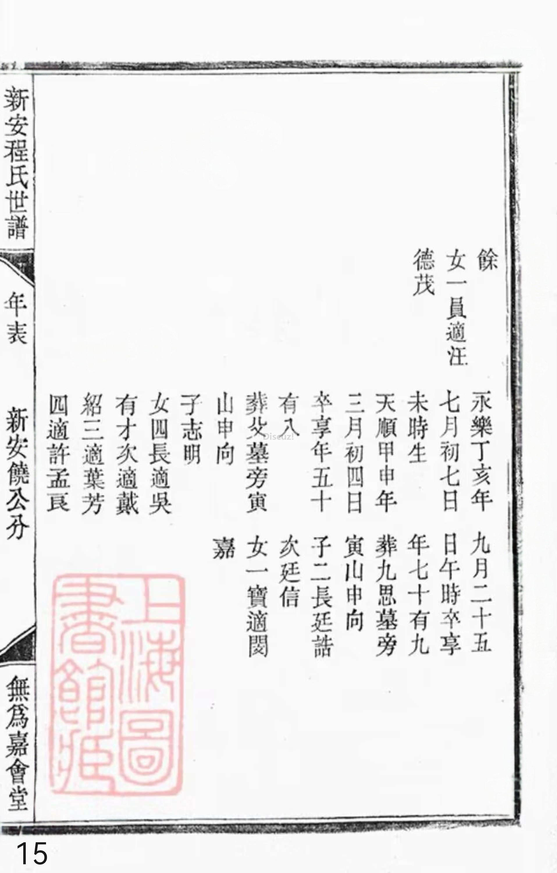 19册新安程氏世谱年表 卷十九  第15页.jpg