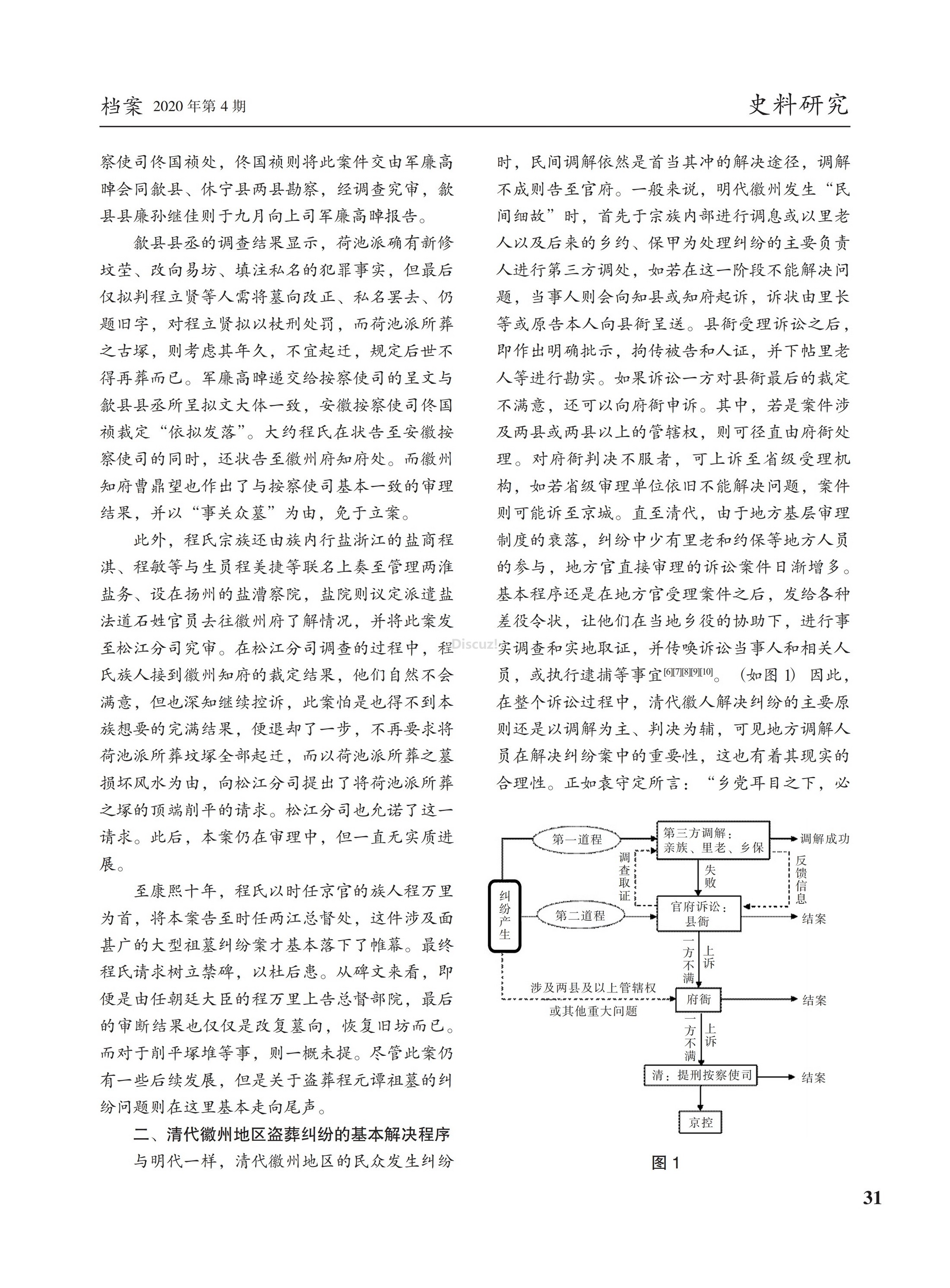 盗葬与越诉_清代徽州盗葬诉讼程序研究_以康熙年间程元谭墓盗葬案为例—陈雪明.pdf_page_2.jpg