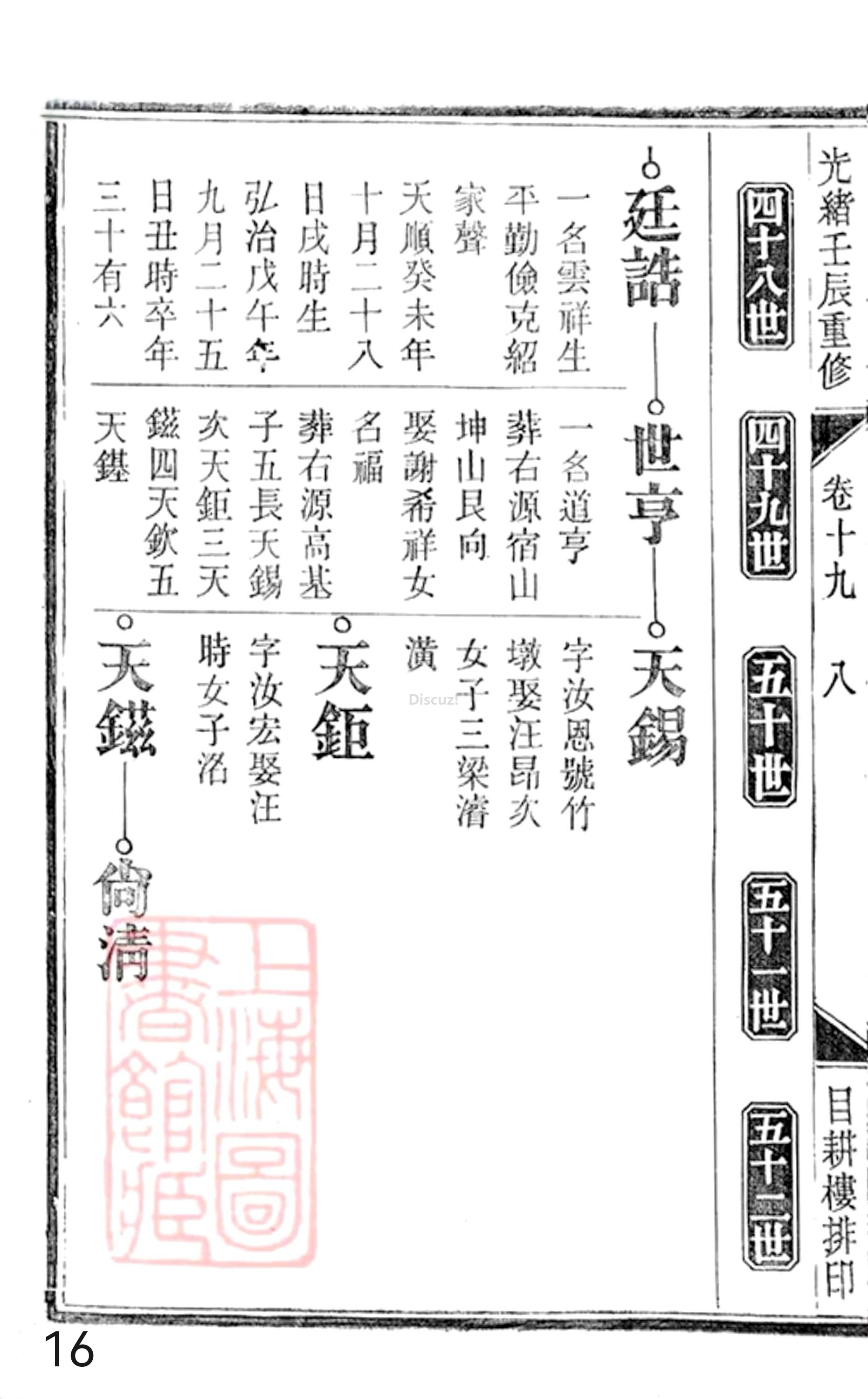 19册新安程氏世谱年表 卷十九  第16页.jpg