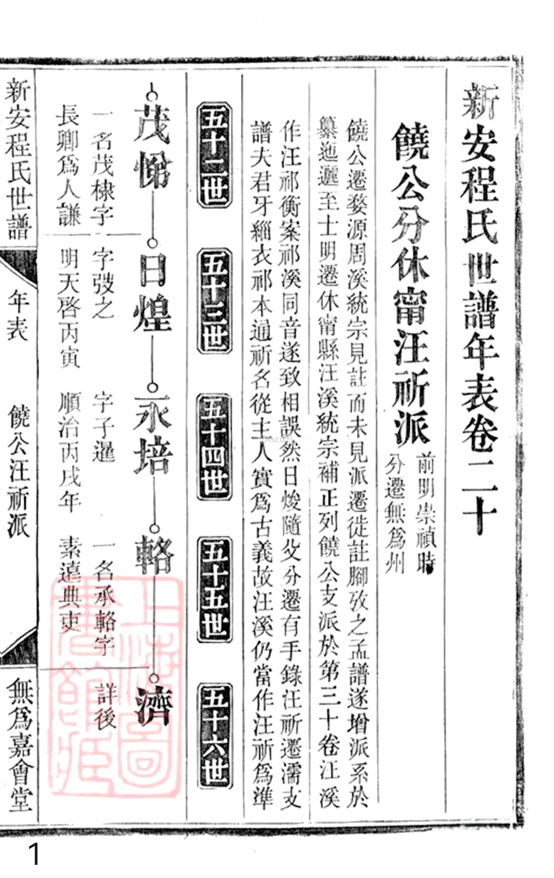 19册新安程氏世谱年表 卷二十  第1页.jpg