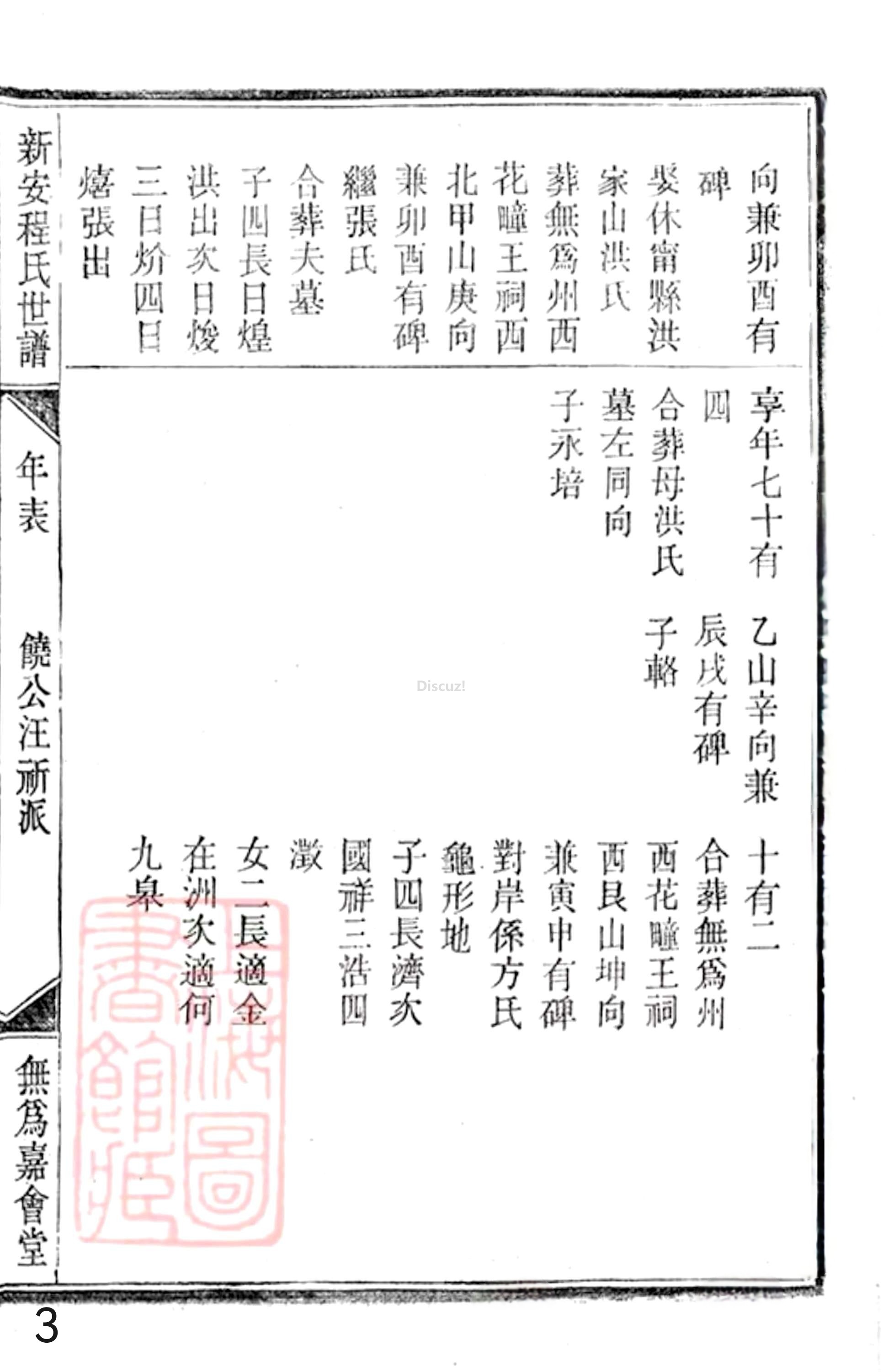 19册新安程氏世谱年表 卷二十  第3页.jpg