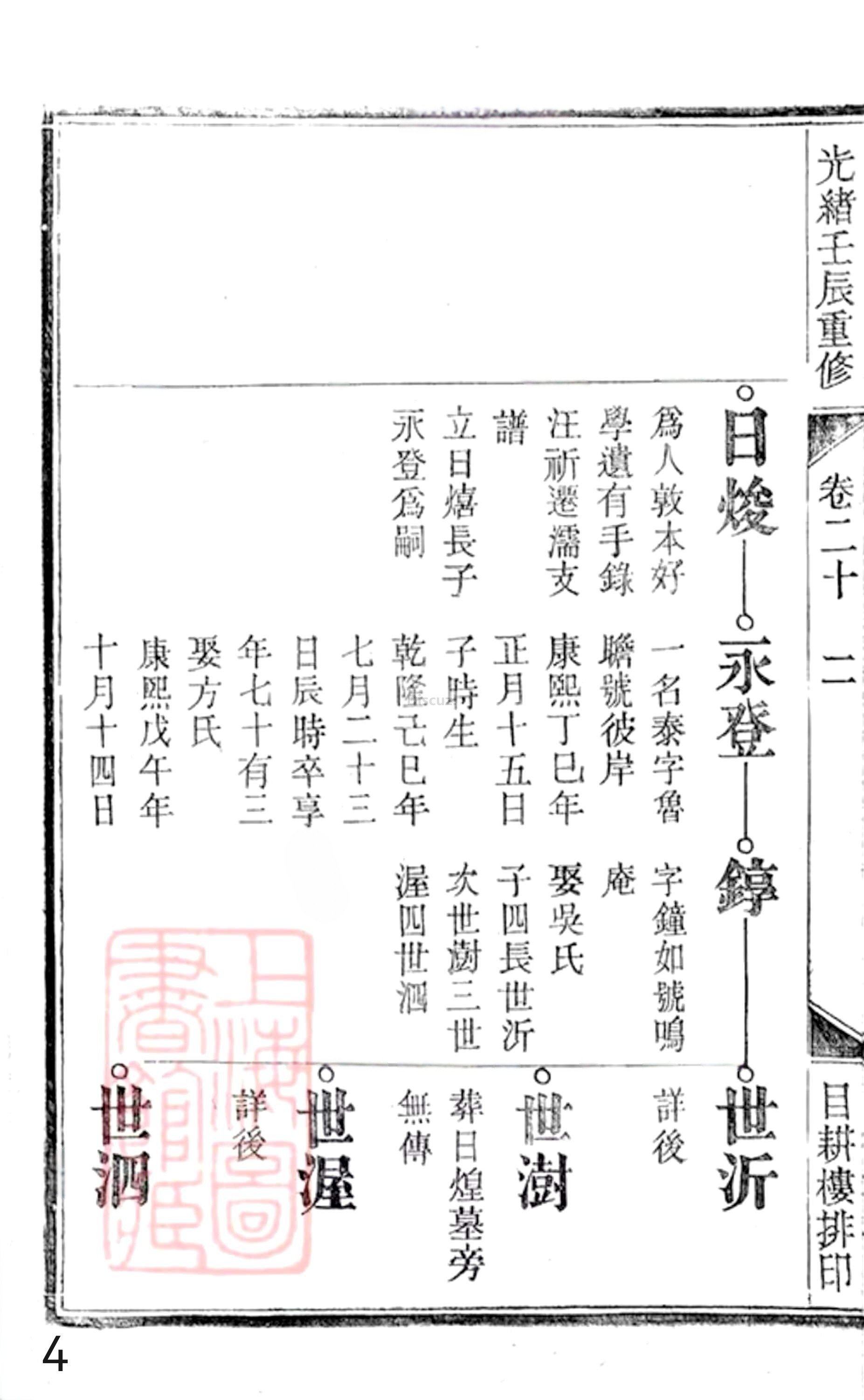 19册新安程氏世谱年表 卷二十  第4页.jpg