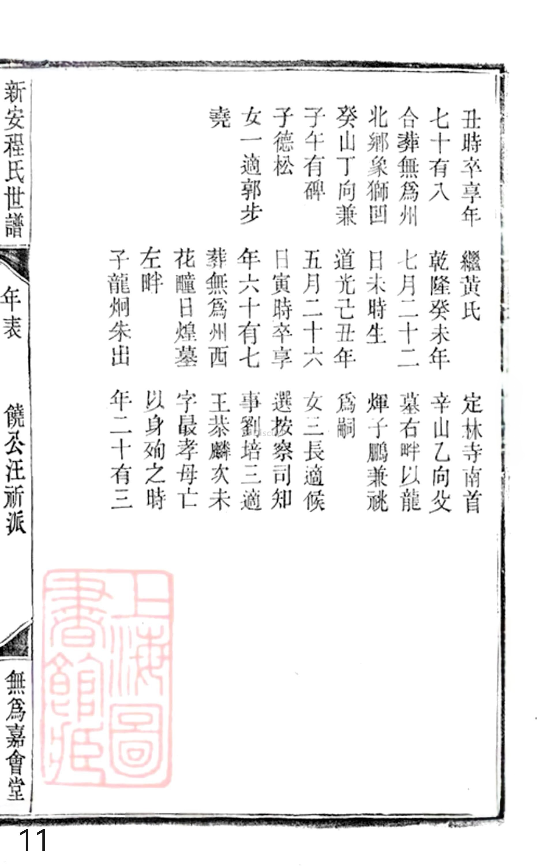19册新安程氏世谱年表 卷二十  第11页.jpg