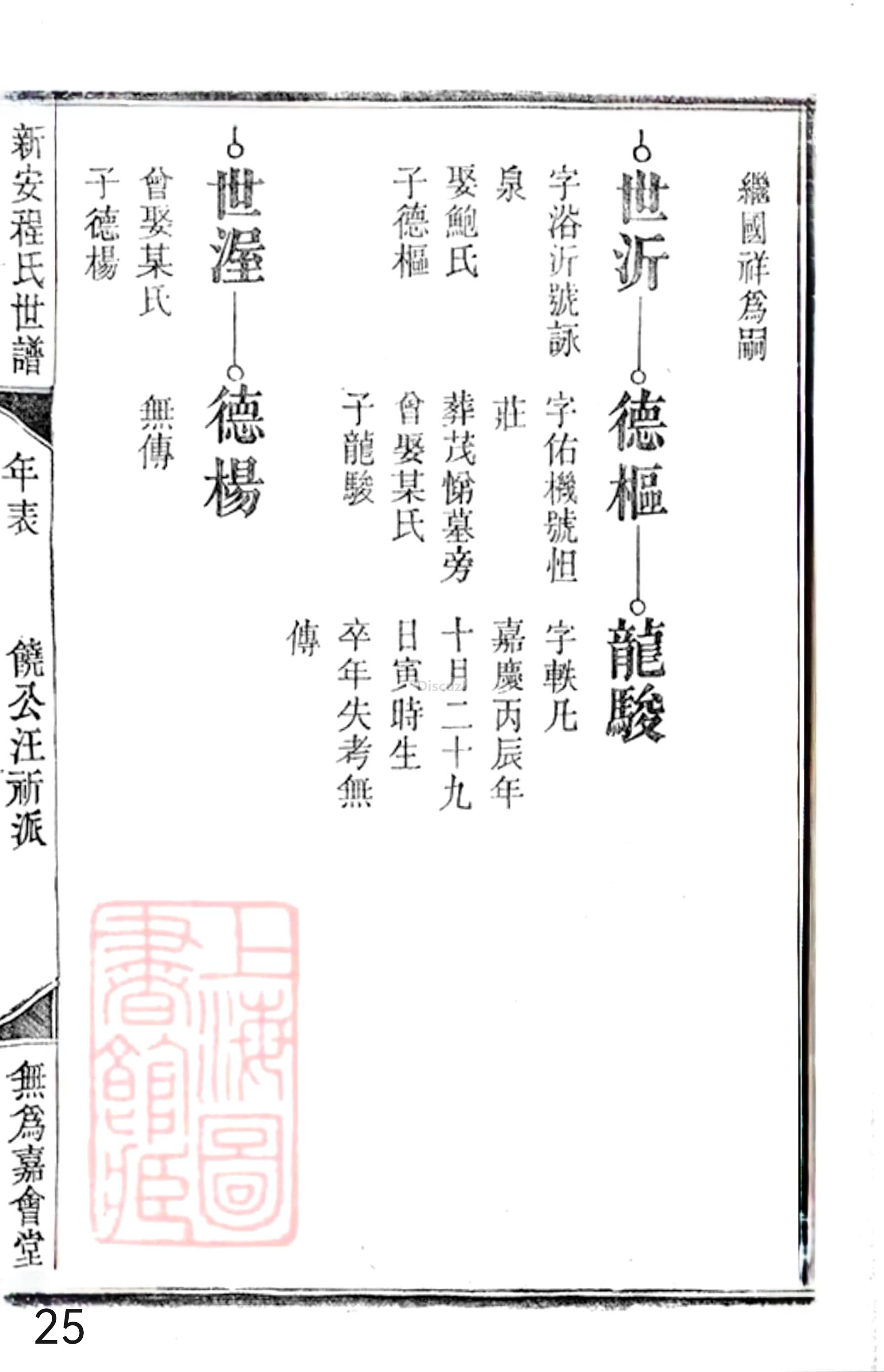 19册新安程氏世谱年表 卷二十  第25页.jpg