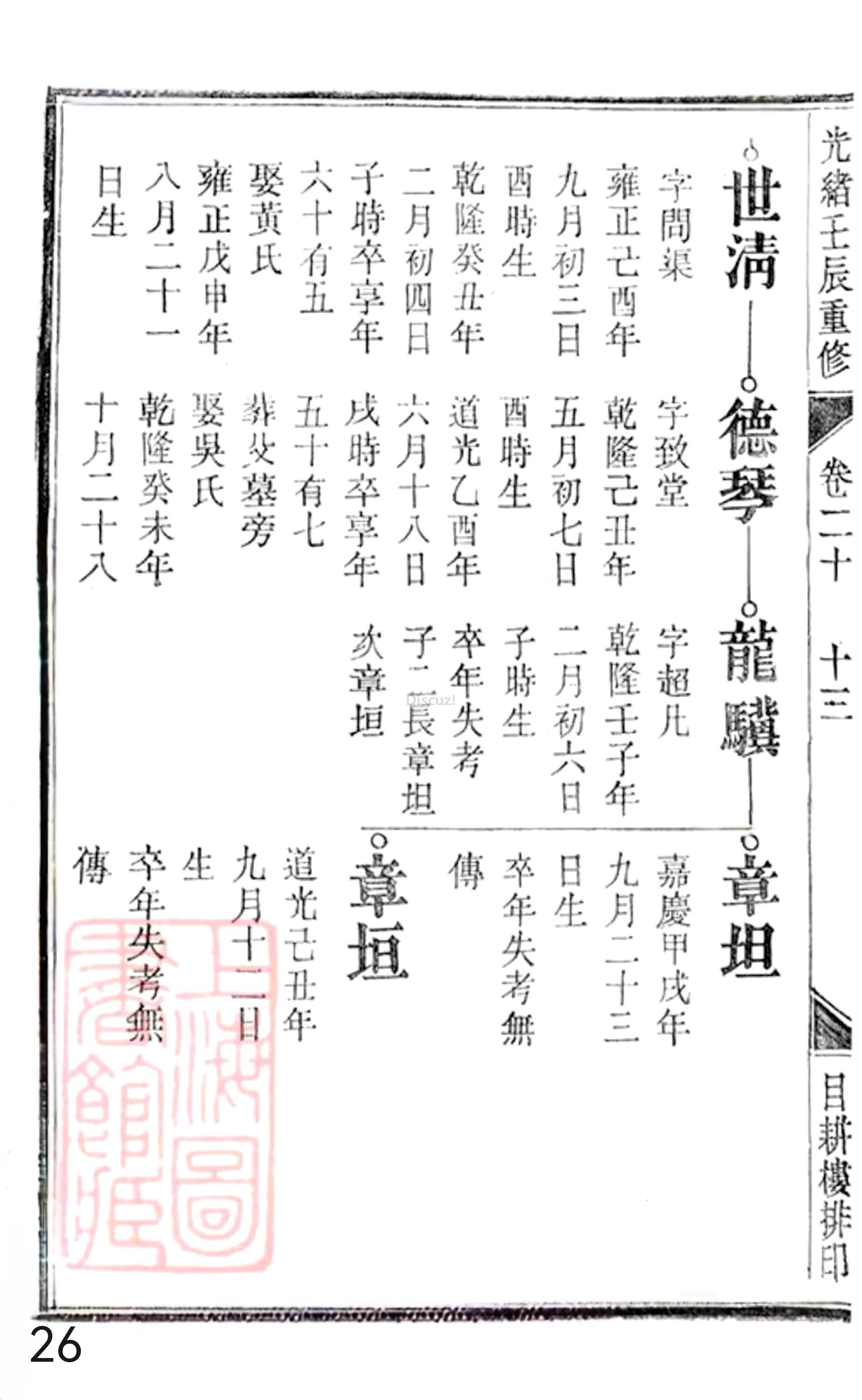 19册新安程氏世谱年表 卷二十  第26页.jpg