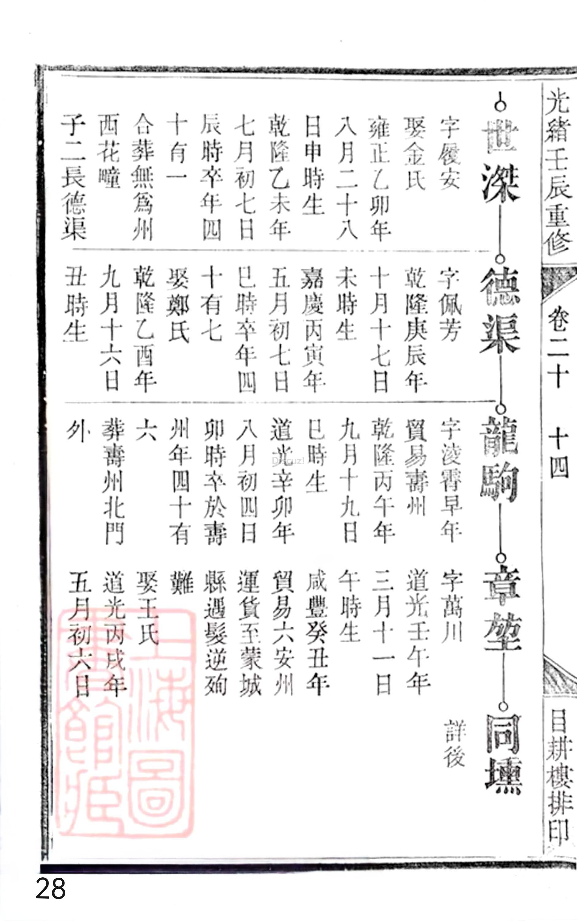 19册新安程氏世谱年表 卷二十  第28页.jpg