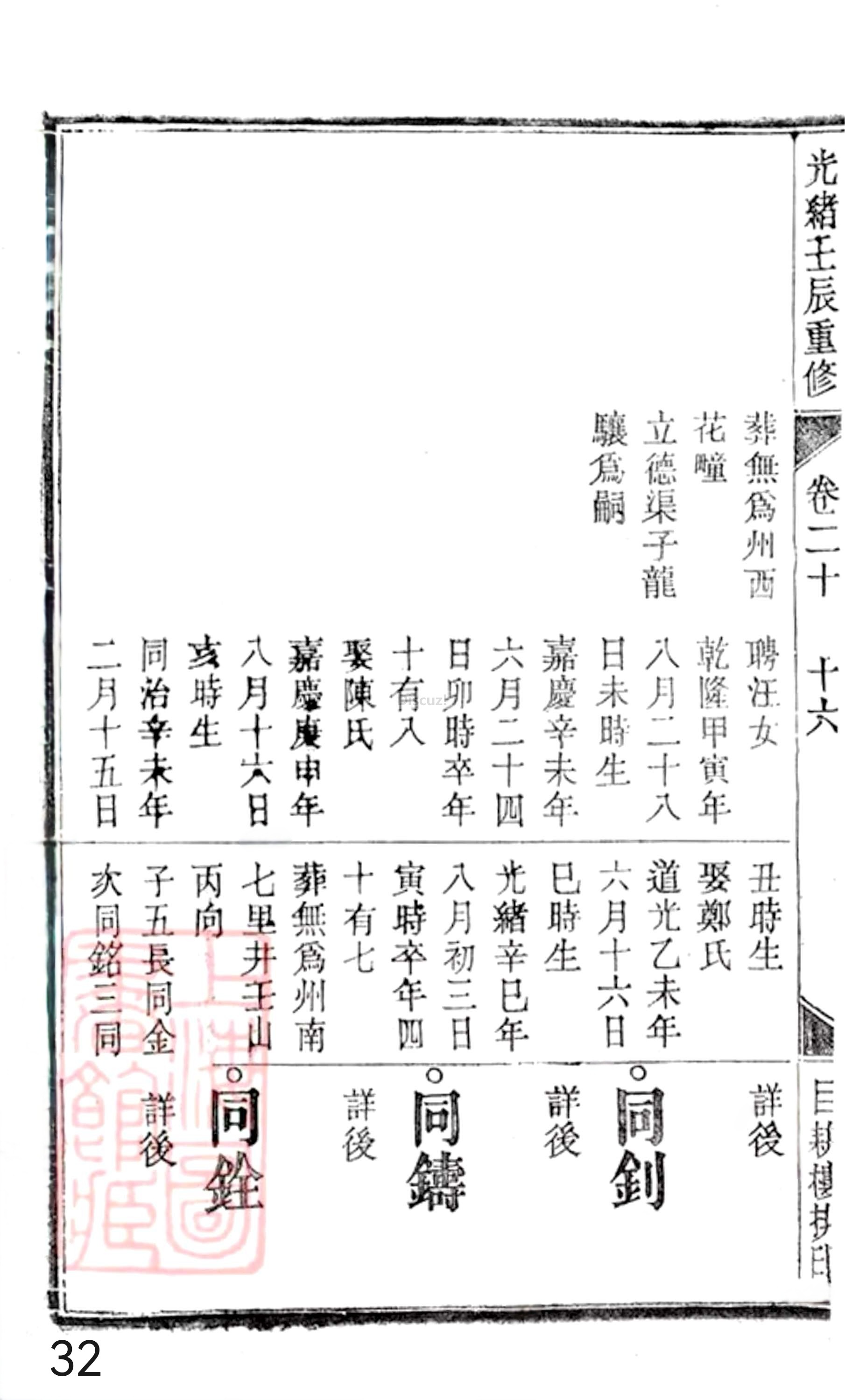 19册新安程氏世谱年表 卷二十  第32页.jpg
