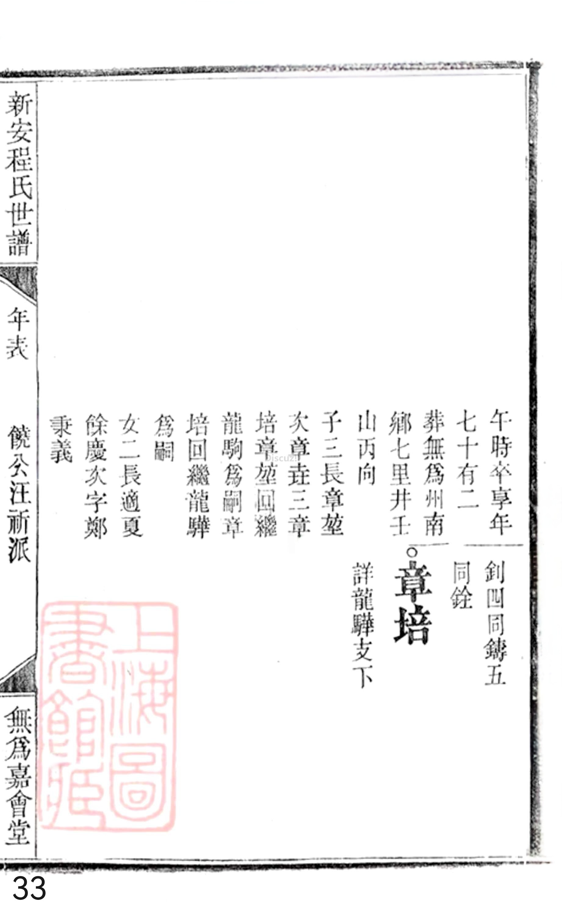19册新安程氏世谱年表 卷二十  第33页.jpg