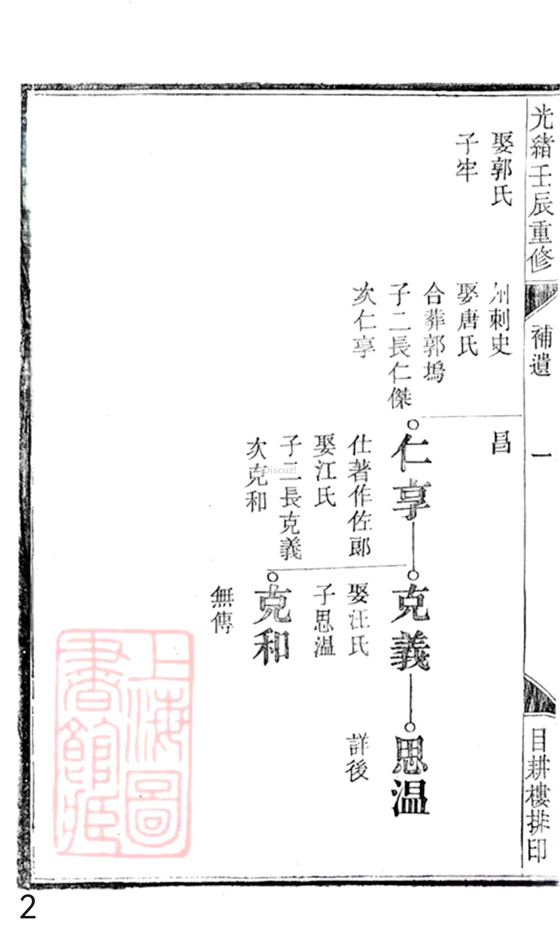 20册新安程氏世谱年表 补遗卷一  第2页.jpg