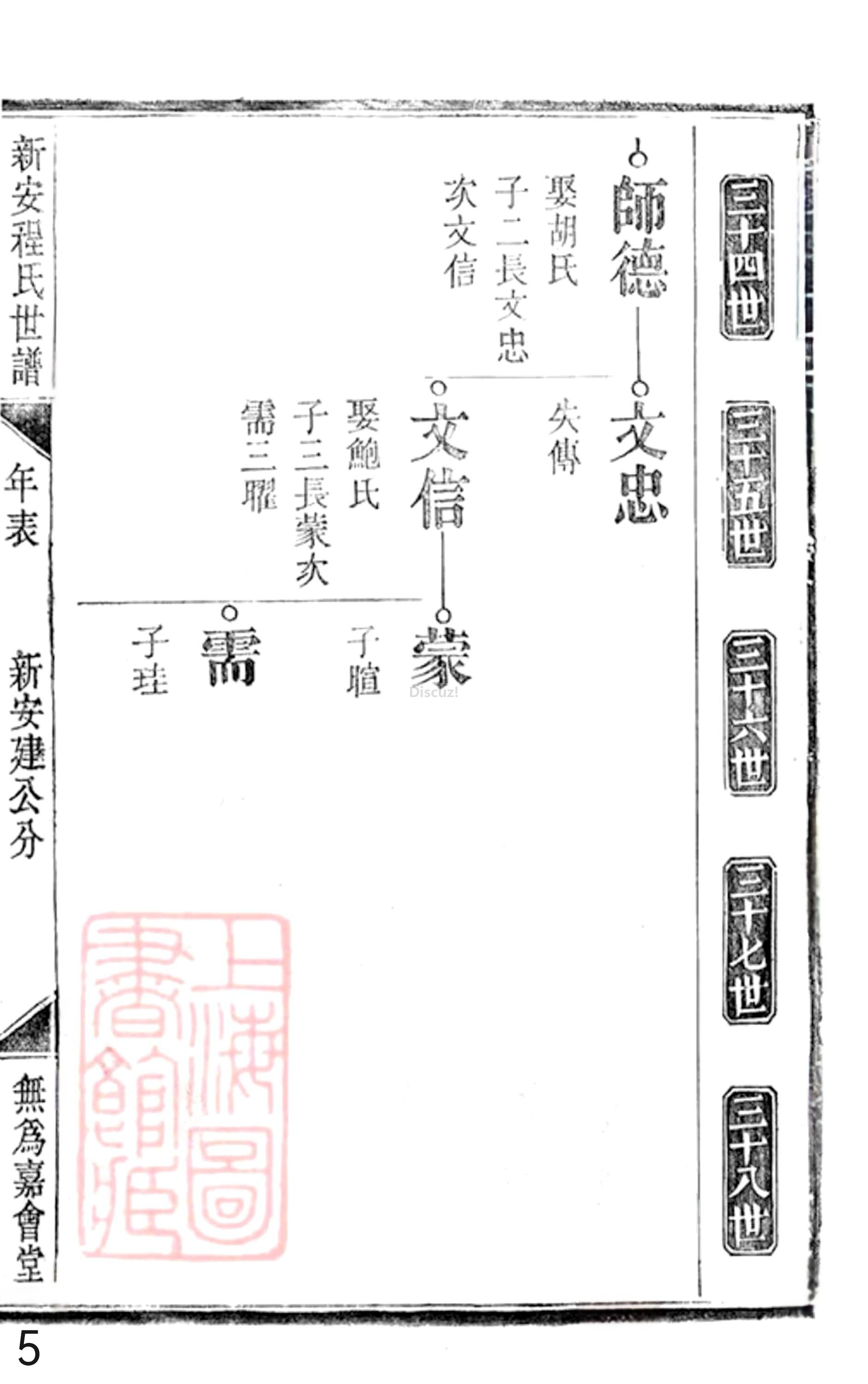 20册新安程氏世谱年表 补遗卷一  第5页.jpg