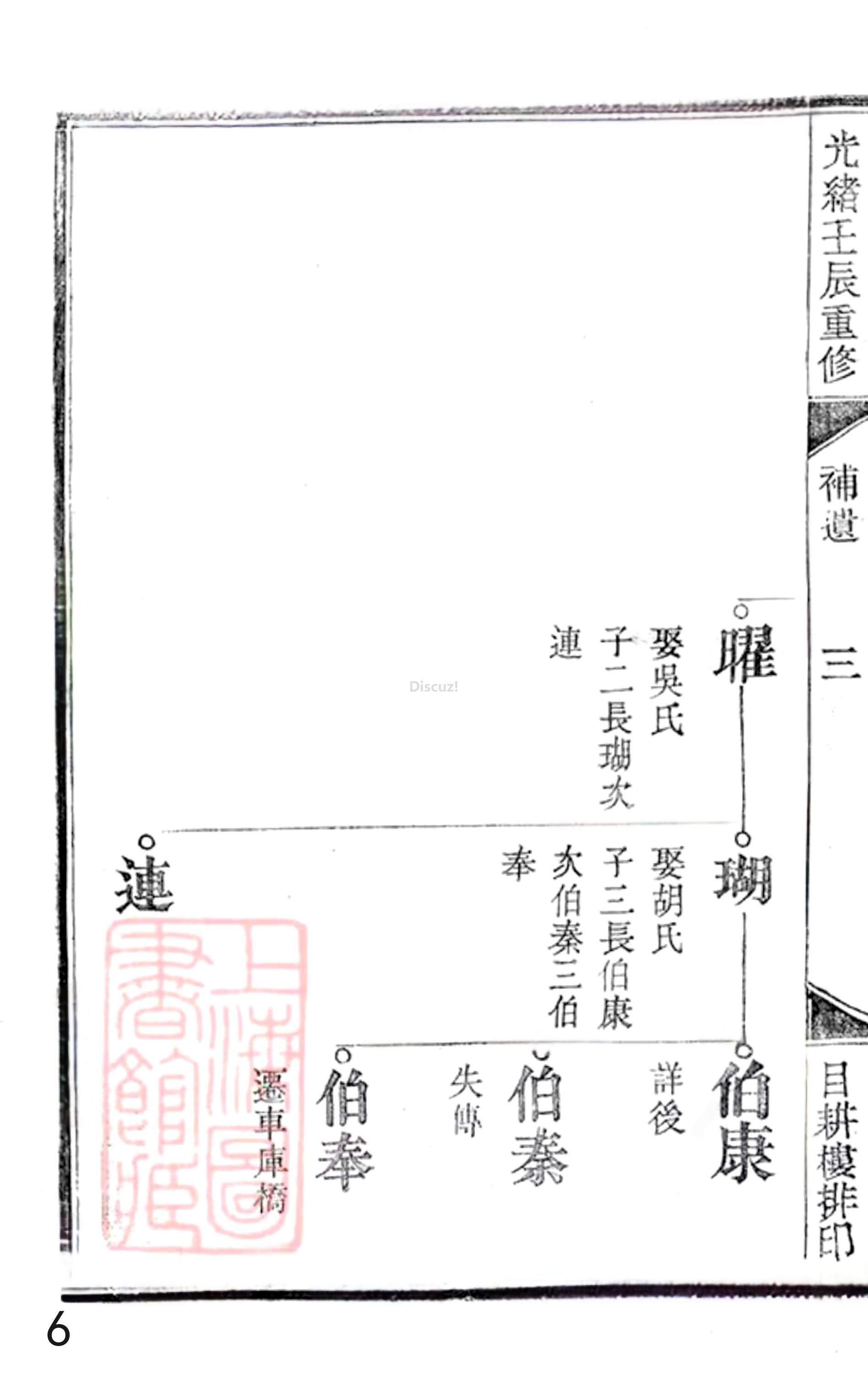 20册新安程氏世谱年表 补遗卷一  第6页.jpg