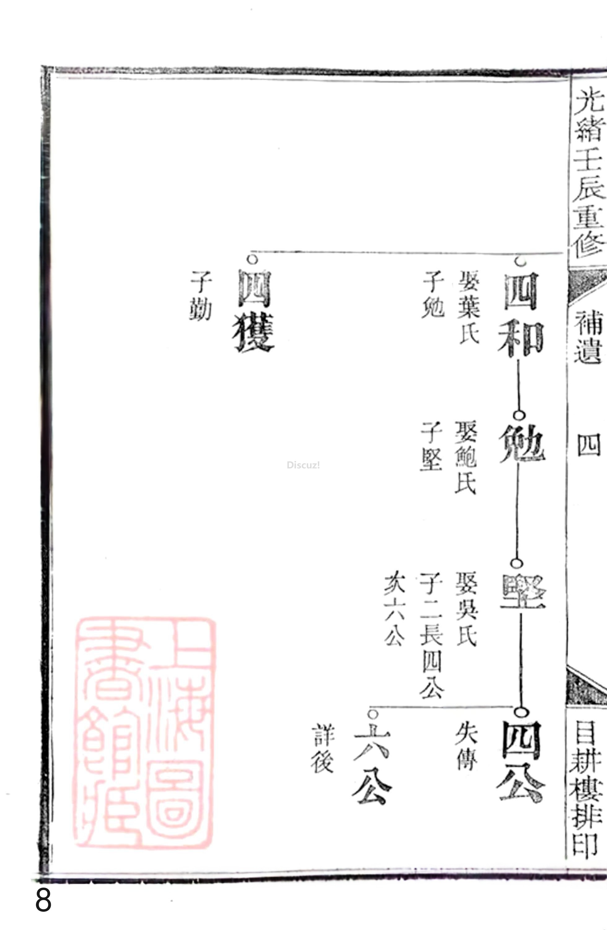 20册新安程氏世谱年表 补遗卷一  第8页.jpg