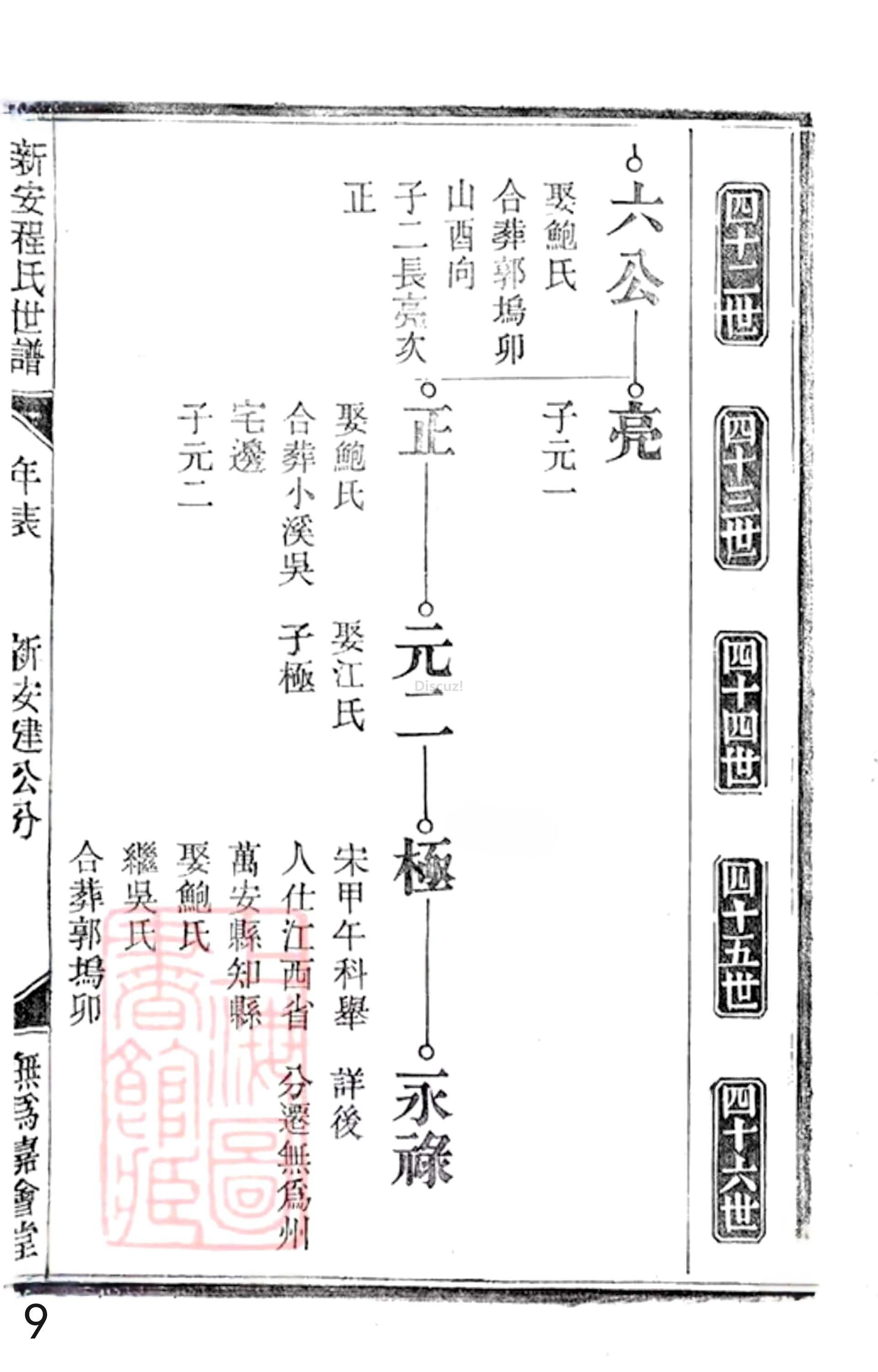 20册新安程氏世谱年表 补遗卷一  第9页.jpg