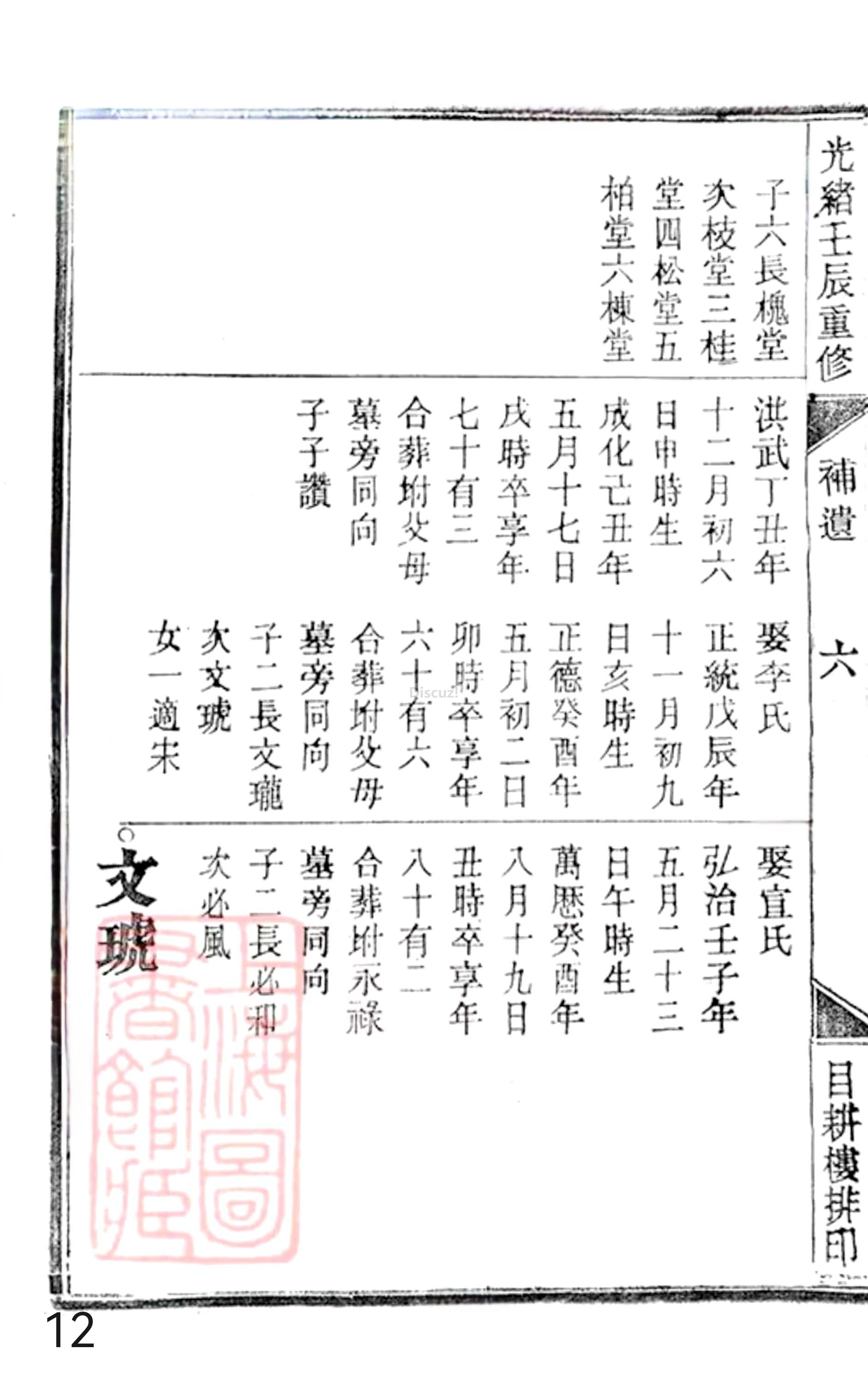 20册新安程氏世谱年表 补遗卷一  第12页.jpg