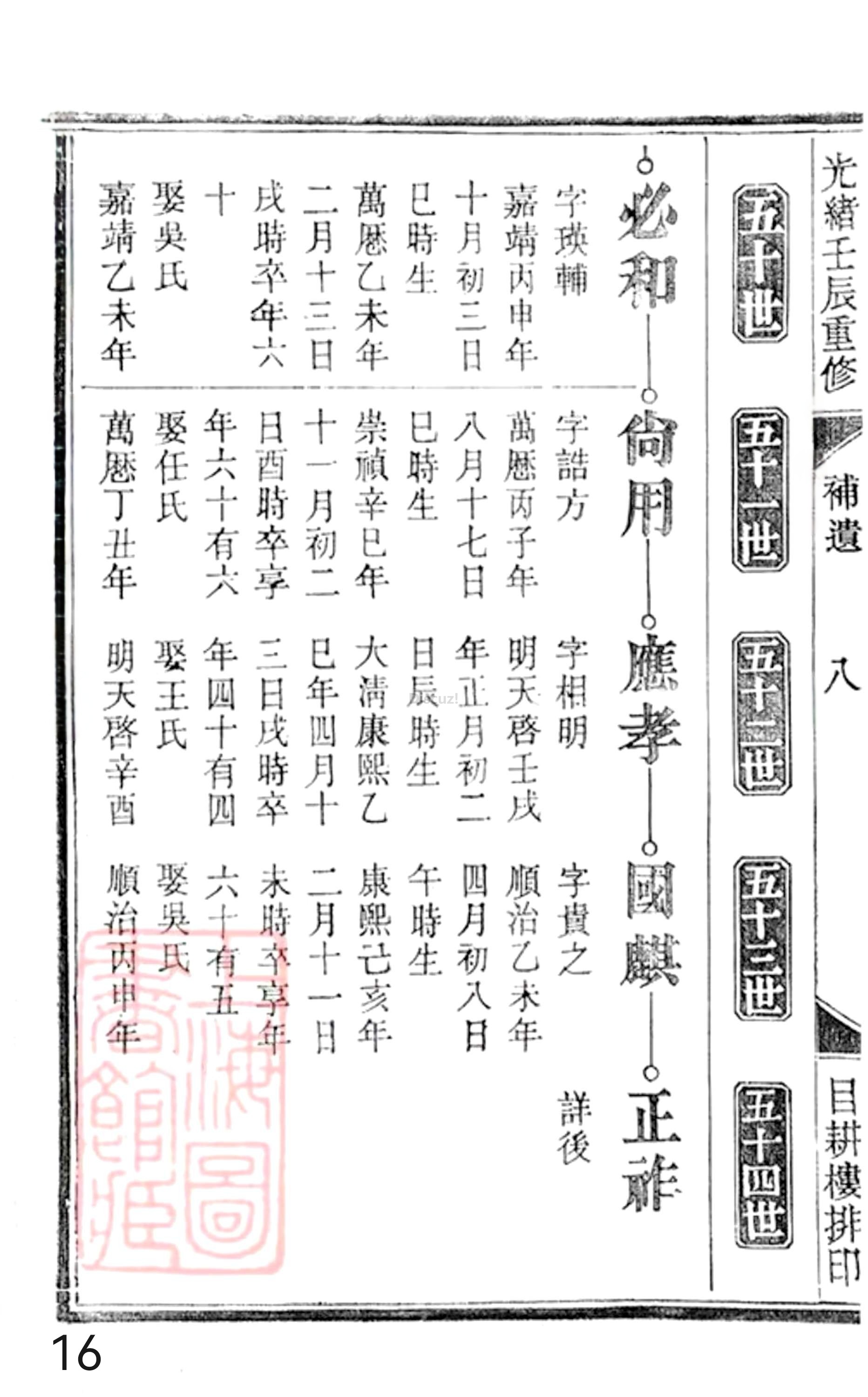 20册新安程氏世谱年表 补遗卷一  第16页.jpg