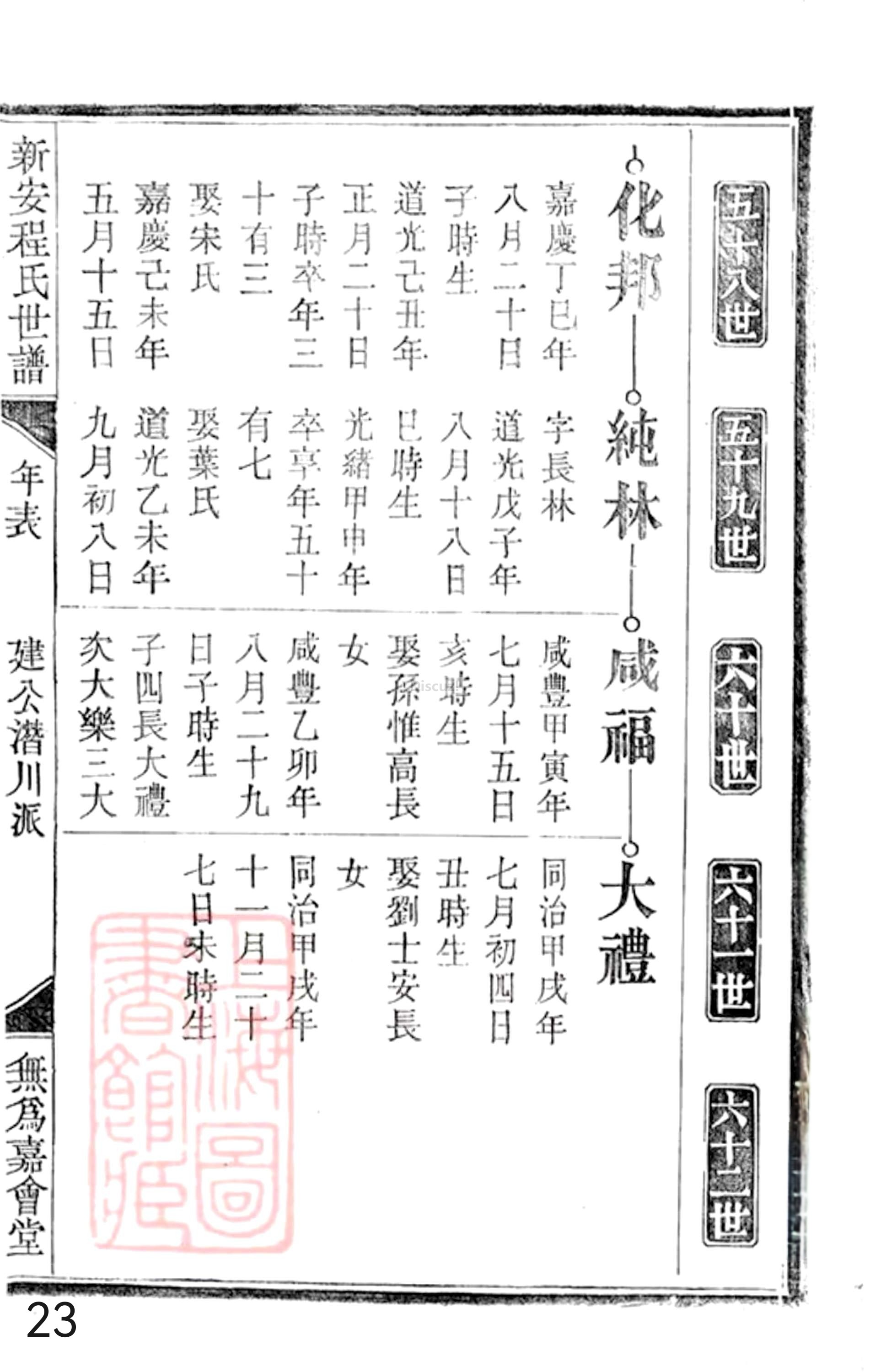 20册新安程氏世谱年表 补遗卷一  第23页.jpg