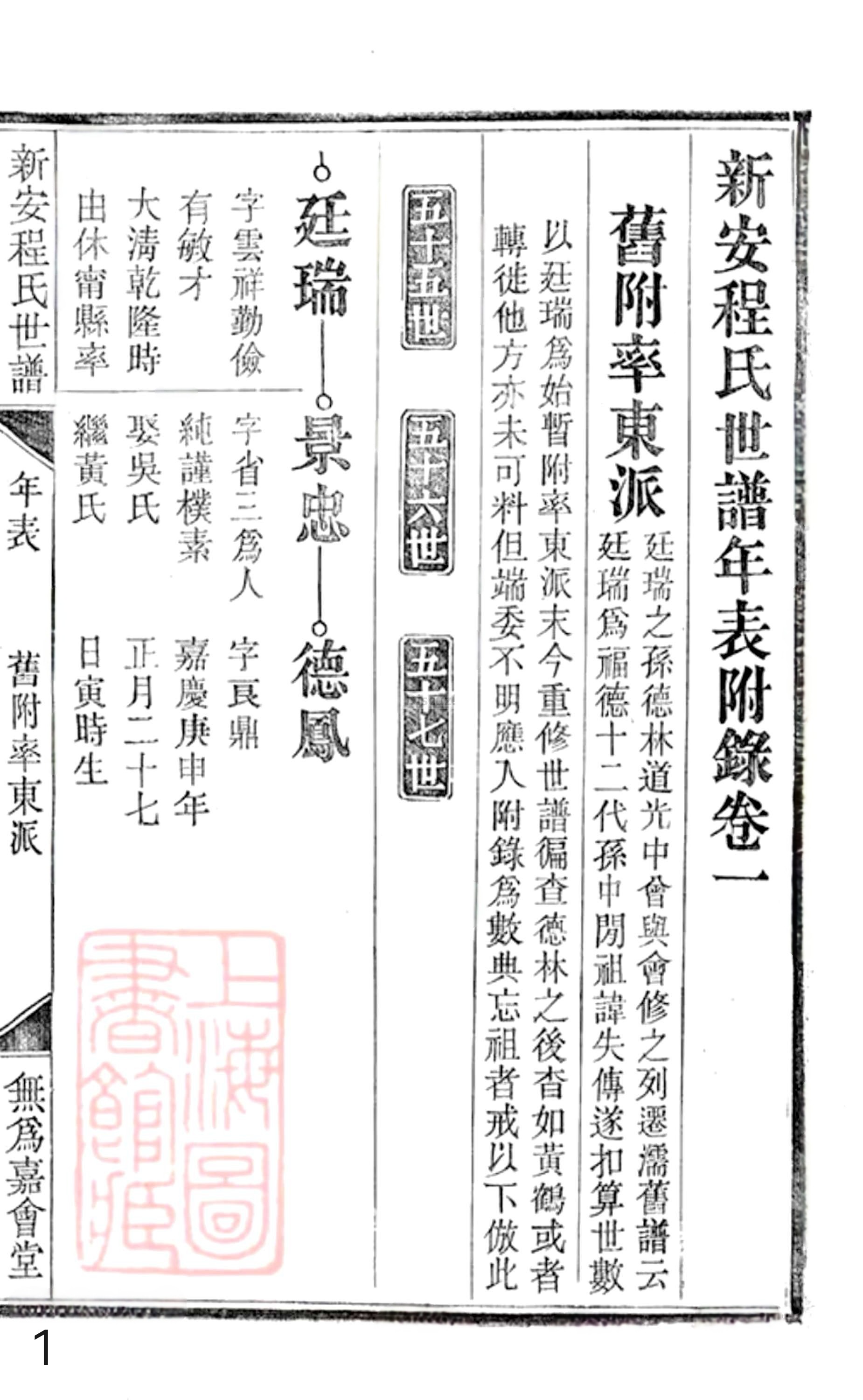 20册新安程氏世谱年表  附录卷一  第1页.jpg