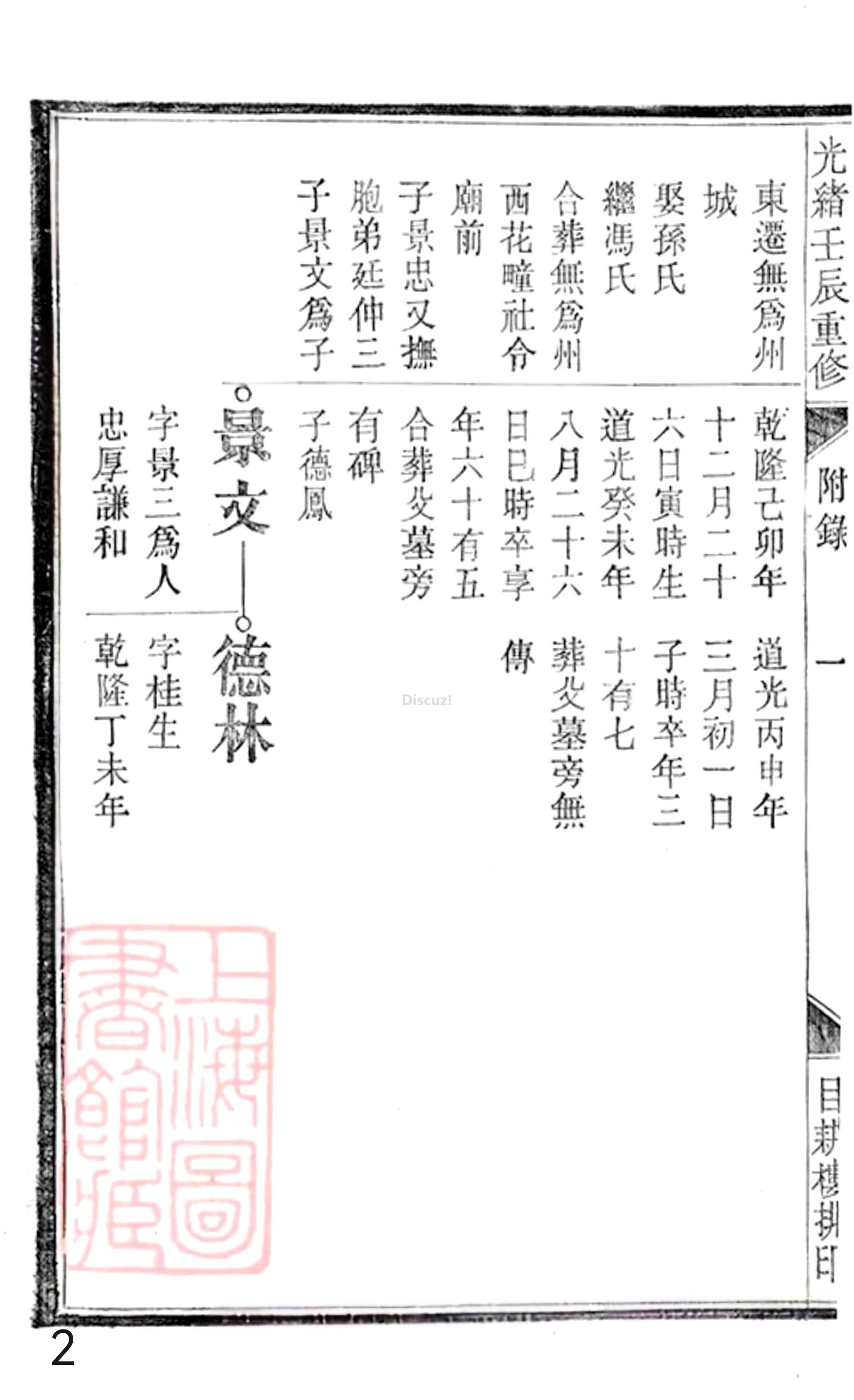 20册新安程氏世谱年表  附录卷一  第2页.jpg