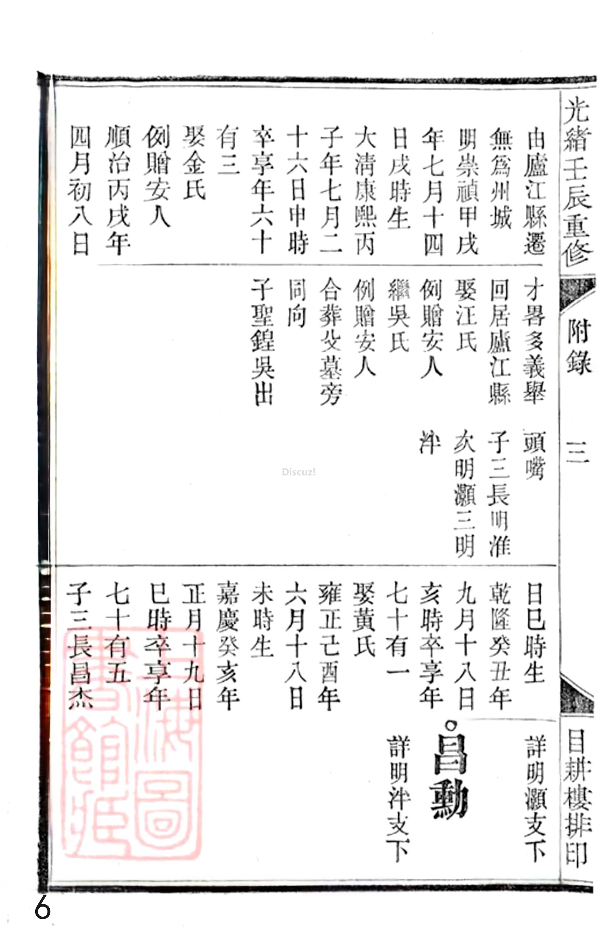 20册新安程氏世谱年表  附录卷一  舊附北村派  第6页.jpg