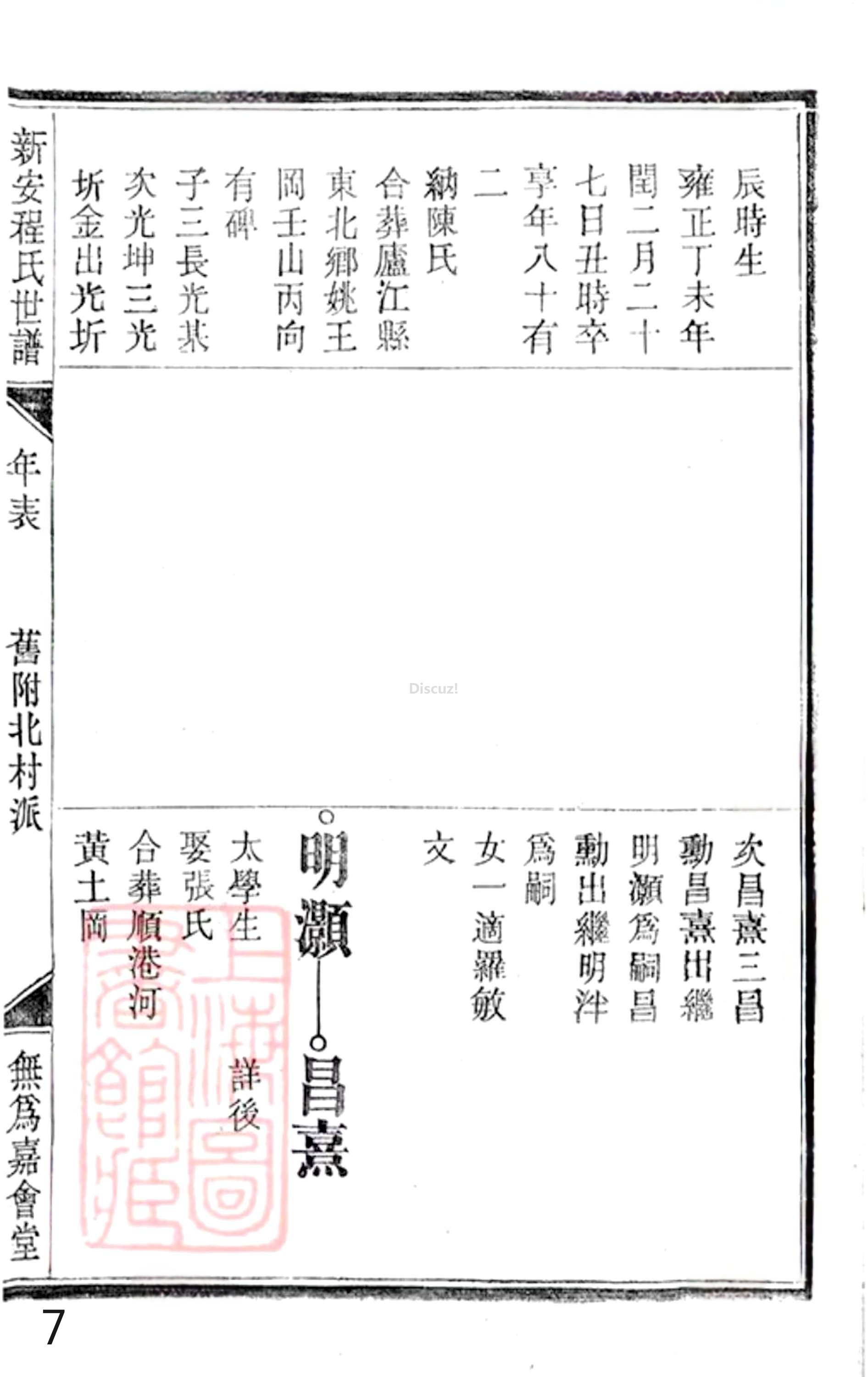 20册新安程氏世谱年表  附录卷一  舊附北村派  第7页.jpg
