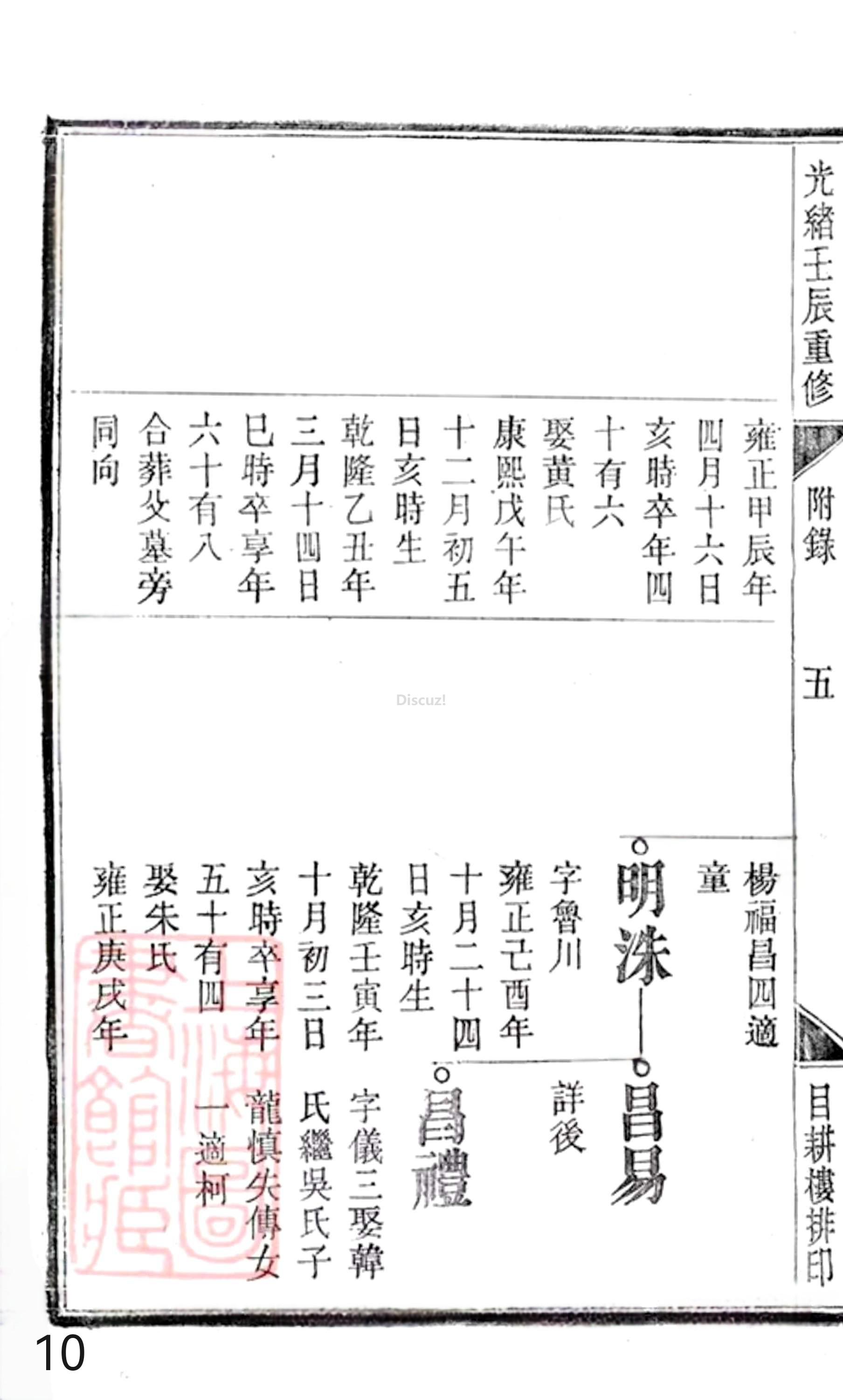 20册新安程氏世谱年表  附录卷一  舊附北村派  第10页.jpg