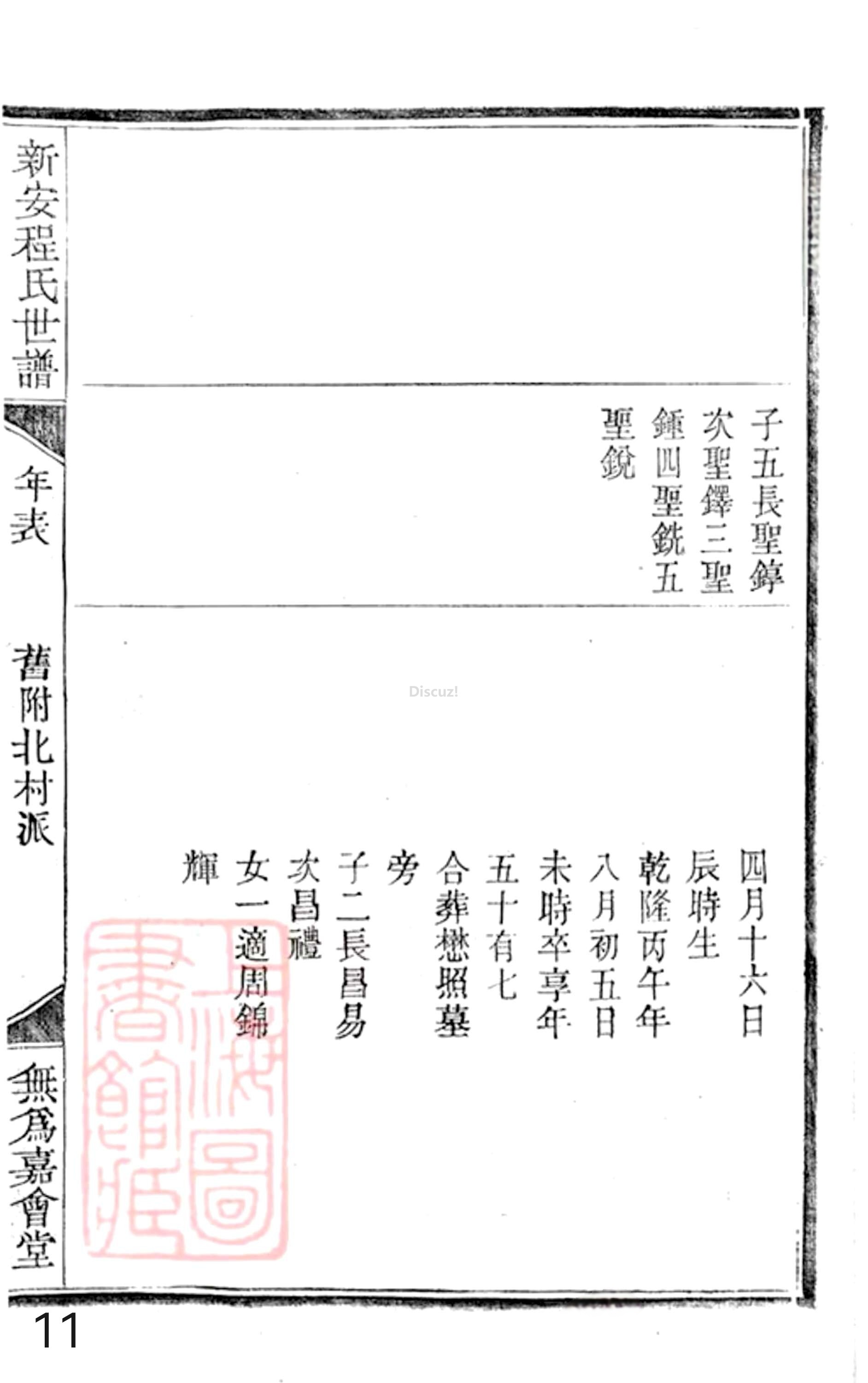 20册新安程氏世谱年表  附录卷一  舊附北村派  第11页.jpg