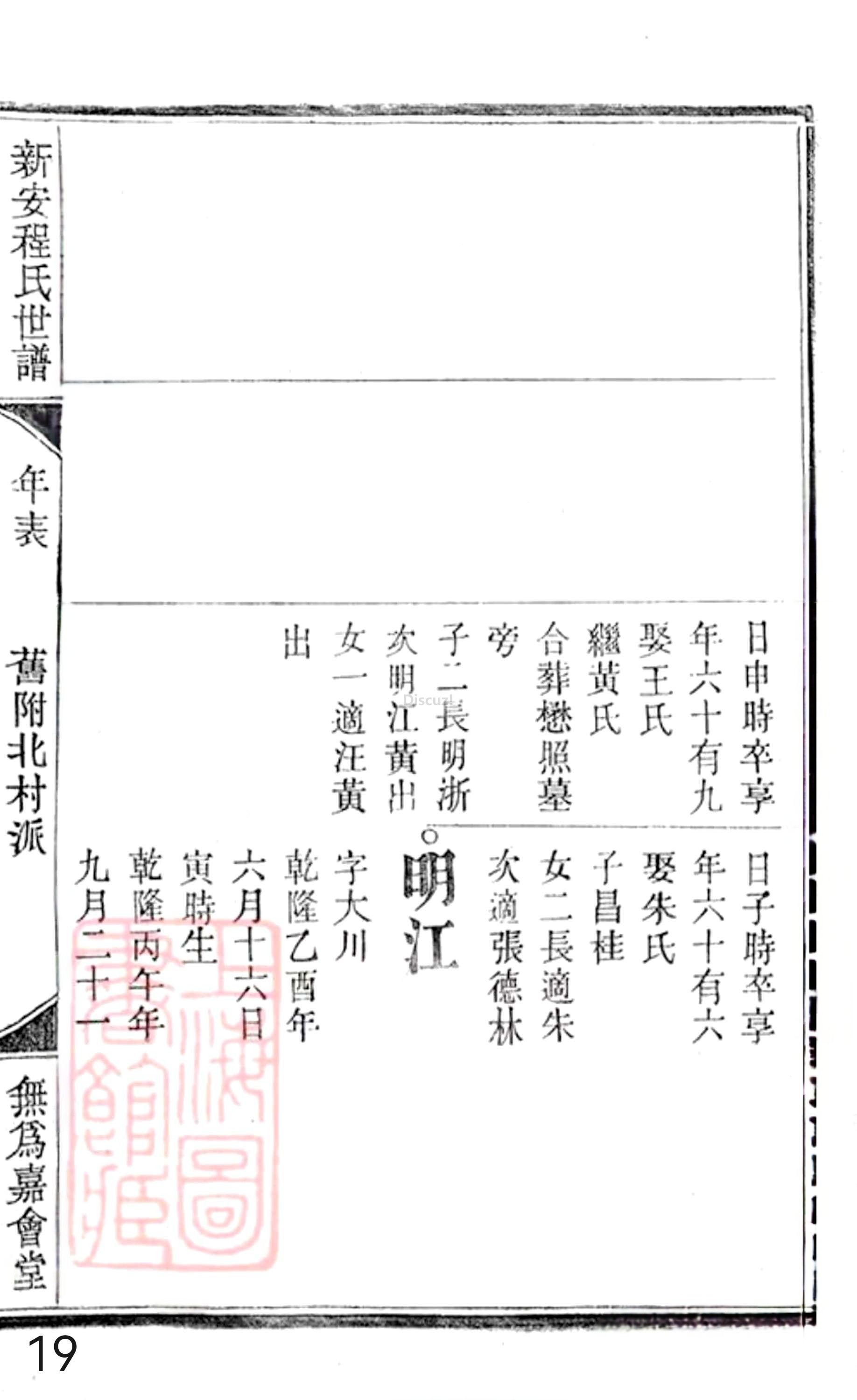 20册新安程氏世谱年表  附录卷一  舊附北村派  第19页.jpg